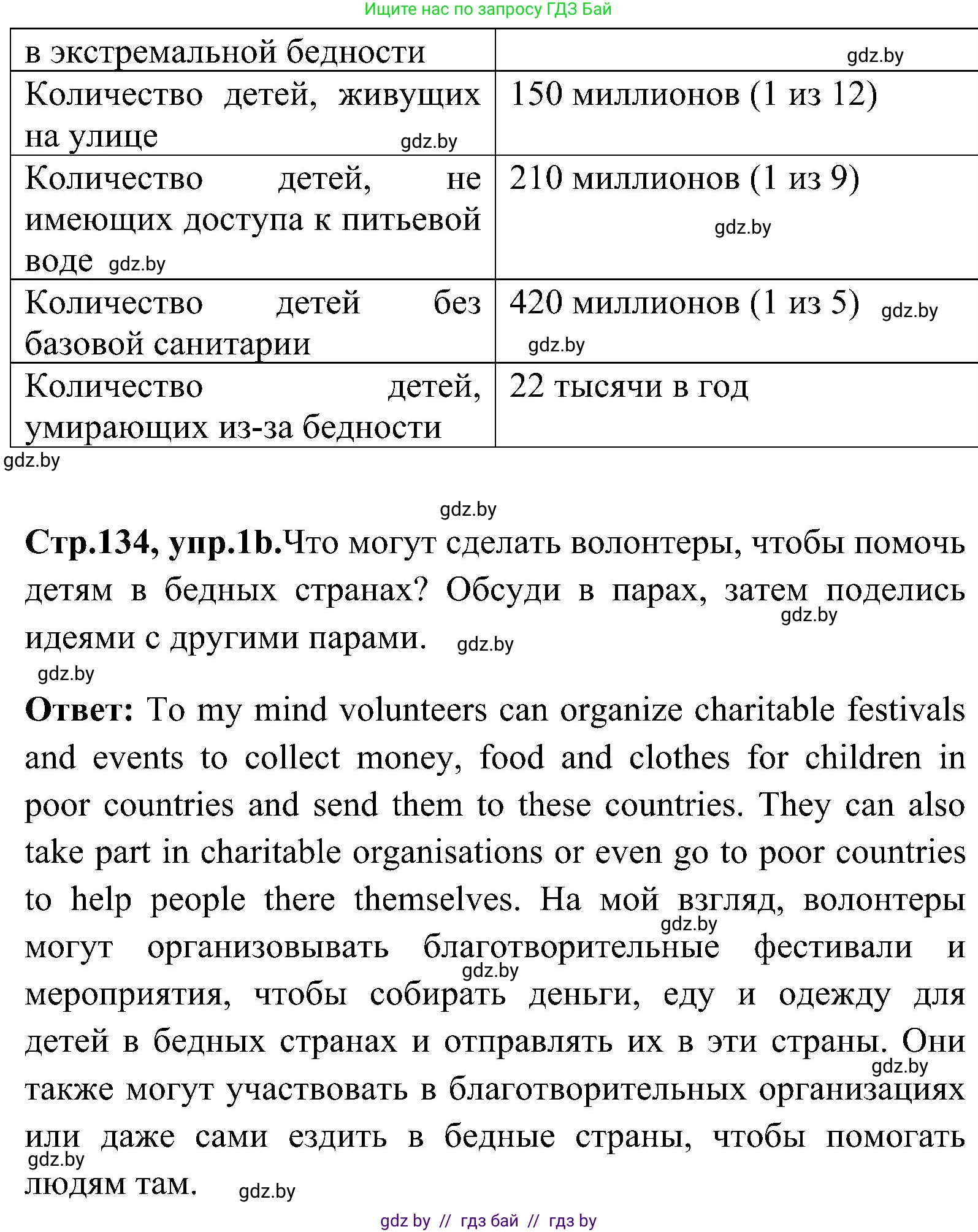 Английский язык (english), 10 класс Учебник (Student's book), авторы: Демченко Наталья Валентиновна, Юхнель Наталья Валентиновна, Севрюкова Татьяна Юрьевна, Бушуева Эдите Владиславовна, Лапицкая Людмила Михайловна (Lapitskaya Ludmila), издательство Вышэйшая школа, Минск, 2021, голубого цвета, Часть ( Part) 1, страница 134, номер 1, Решение (продолжение 2)