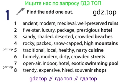 Английский язык (english), 10 класс Учебник (Student's book), авторы: Афанасьева Ольга Васильевна (Afanasyeva Olga), Дули Дженни (Dooley Jenny), Михеева Ирина Владимировна (Mikheeva Irina), Оби Боб (Obee Bob), Эванс Вирджиния (Evans Virginia), издательство Просвещение, Москва, 2019, красного цвета, страница 162, номер 1, Условие