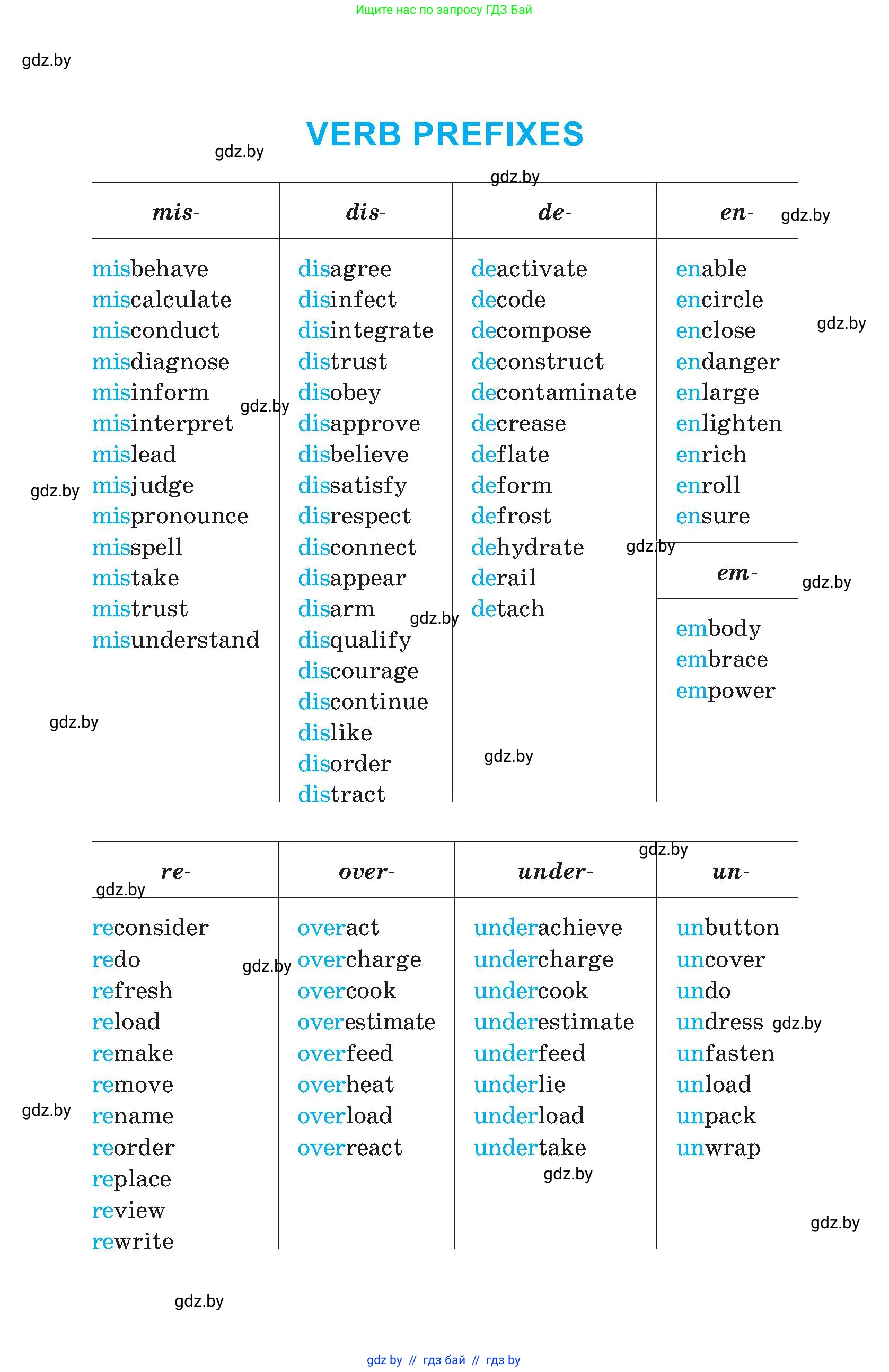 Английский язык (english), 11 класс Учебник (Student's book), авторы: Демченко Наталья Валентиновна, Бушуева Эдите Владиславовна, Севрюкова Татьяна Юрьевна, Лапицкая Людмила Михайловна (Lapitskaya Ludmila), Романчук Вероника Романовна, издательство Вышэйшая школа, Минск, 2022, розового цвета, 