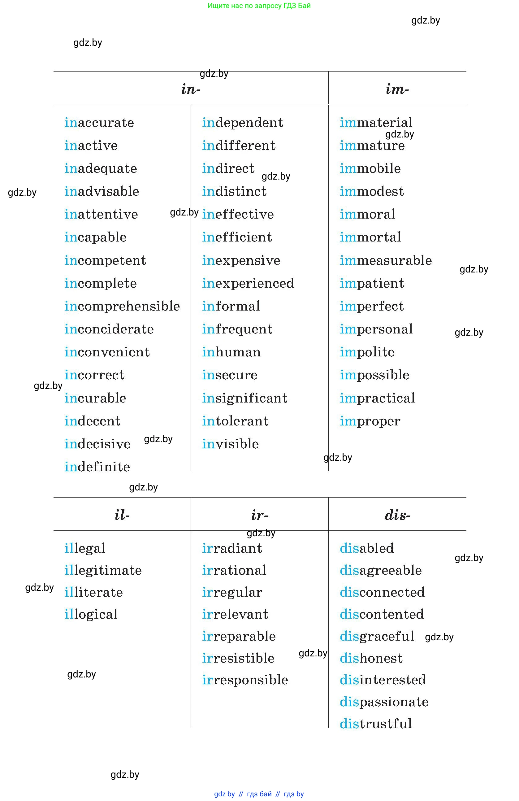 Английский язык (english), 11 класс Учебник (Student's book), авторы: Демченко Наталья Валентиновна, Бушуева Эдите Владиславовна, Севрюкова Татьяна Юрьевна, Лапицкая Людмила Михайловна (Lapitskaya Ludmila), Романчук Вероника Романовна, издательство Вышэйшая школа, Минск, 2022, розового цвета, 