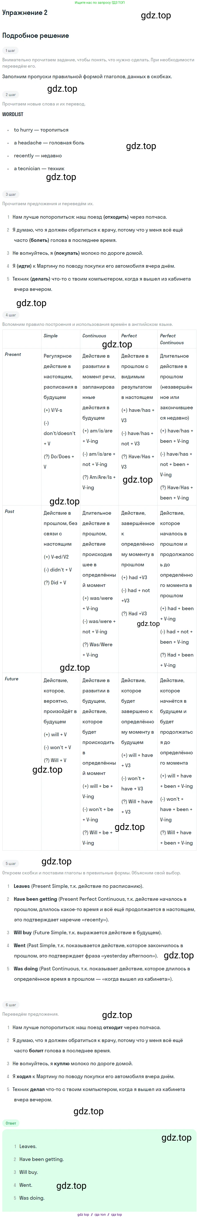 Английский язык (english), 11 класс Учебник (Student's book), авторы: Афанасьева Ольга Васильевна (Afanasyeva Olga), Дули Дженни (Dooley Jenny), Михеева Ирина Владимировна (Mikheeva Irina), Оби Боб (Obee Bob), Эванс Вирджиния (Evans Virginia), издательство Просвещение, Москва, 2019, страница 26, номер 2, Решение 2