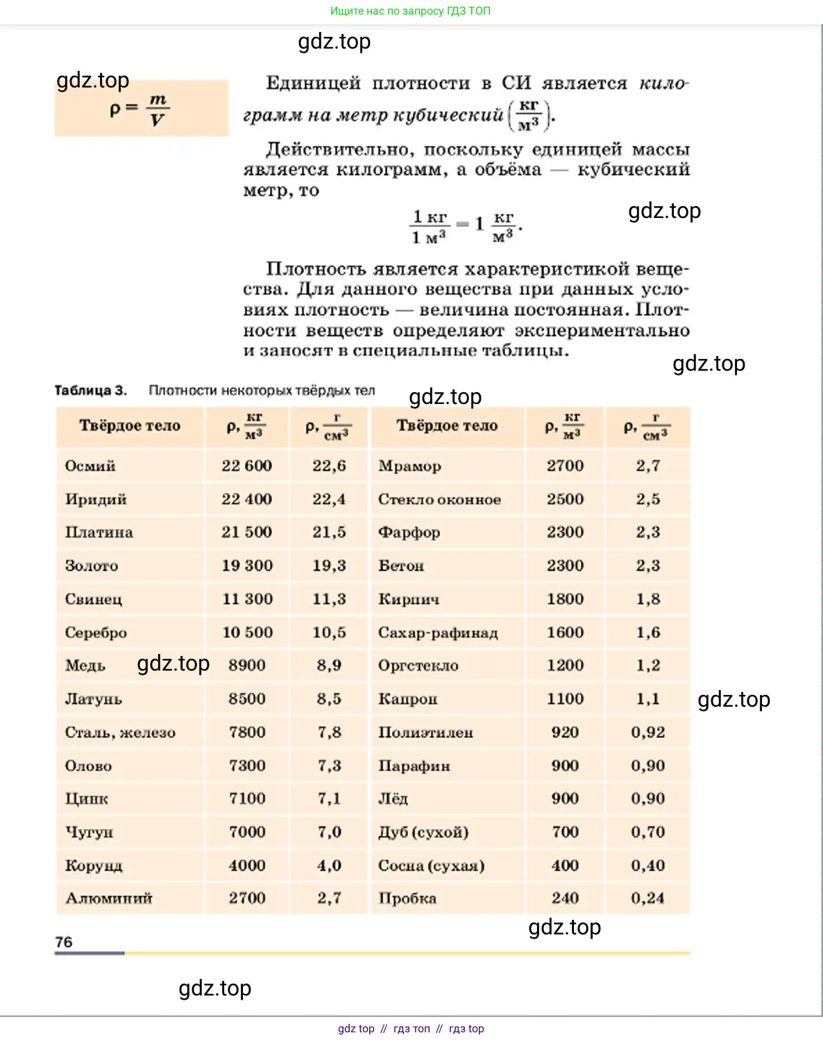 Физика, 7 класс Учебник, авторы: Пёрышкин И М, Иванов Александр Иванович, издательство Просвещение, Москва, 2023, белого цвета, страница 76