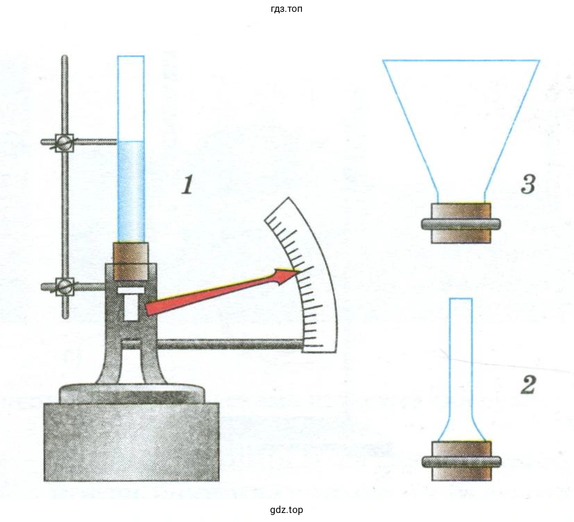 Наполнить сосуды водой и поставить на чаши весов. Будут ли весы в равновесии?