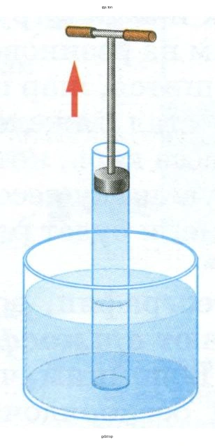 Объяснить опыт, изображённый на рисунке 128, используя закон Паскаля