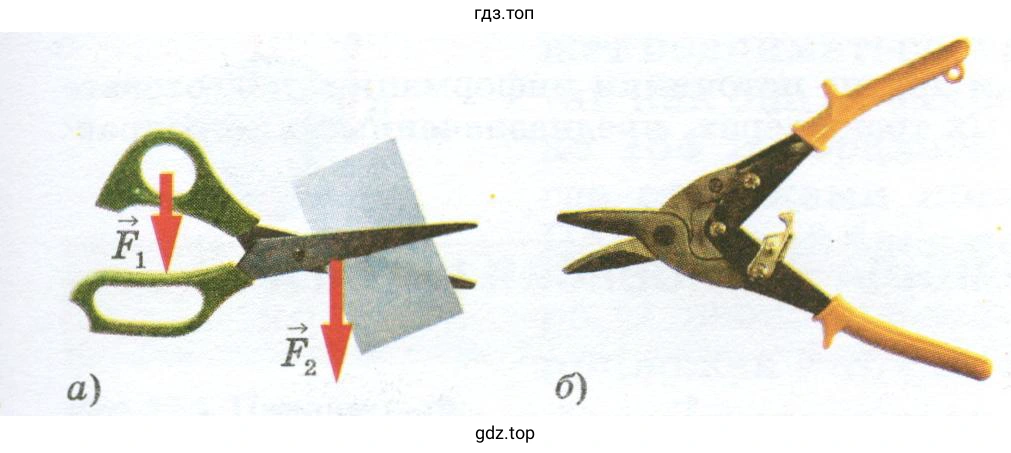 Указать признаки, по которым ножницы можно отнести к рычагам