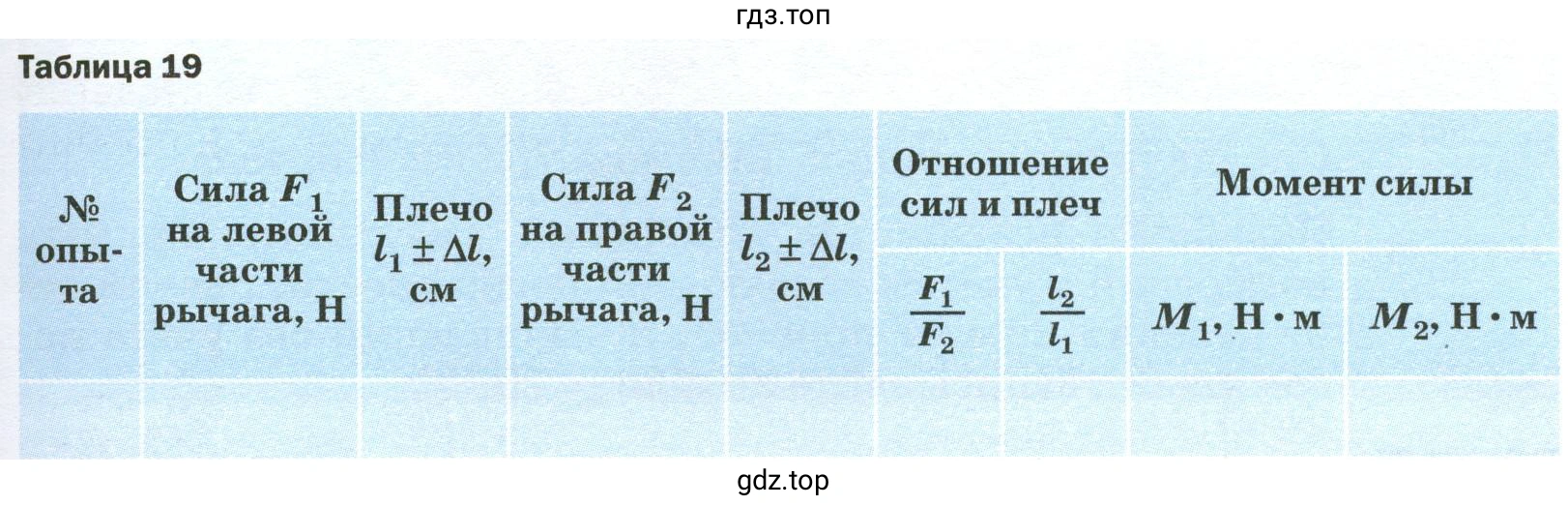 Записать результаты прямых измерений с учётом абсолютной погрешности, равной цене деления шкалы линейки, а вычислений без учёта погрешностей