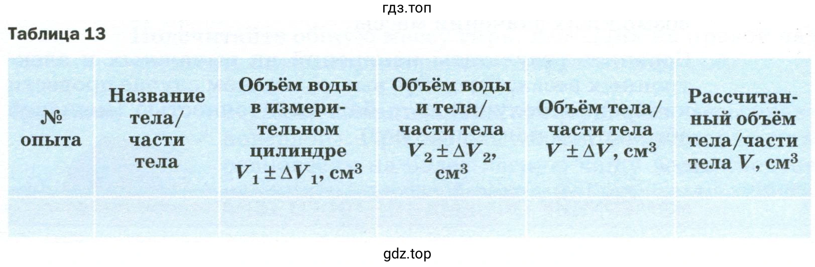 Измерить стороны бруска и рассчитать его объём