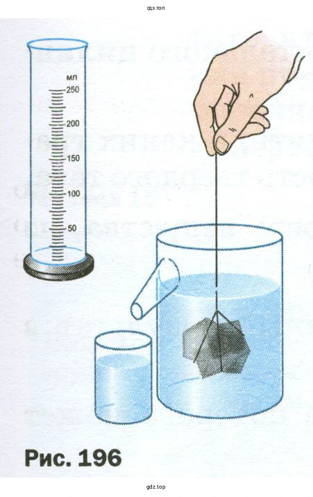Измерить стороны бруска и рассчитать его объём
