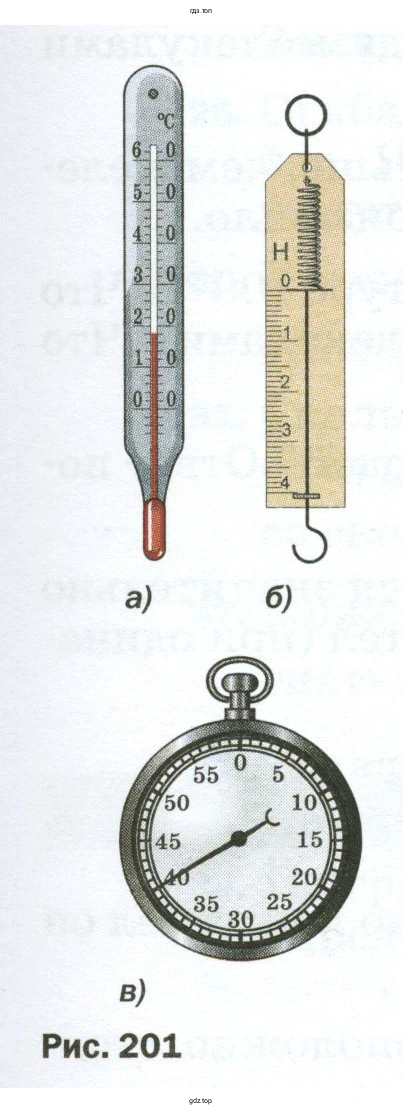 Определить пределы измерения и цену деления шкалы каждого измерительного прибора
