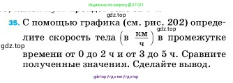 Физика, 7 класс Учебник, авторы: Пёрышкин И М, Иванов Александр Иванович, издательство Просвещение, Москва, 2023, белого цвета, страница 225, номер 35, Условие