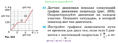 Физика, 7 класс Учебник, авторы: Пёрышкин И М, Иванов Александр Иванович, издательство Просвещение, Москва, 2023, белого цвета, страница 226, номер 37, Условие