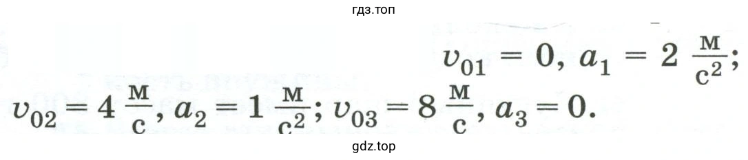 Построить графики зависимости скорости от времени для трёх тел