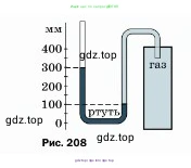 Физика, 7 класс Учебник, авторы: Пёрышкин И М, Иванов Александр Иванович, издательство Просвещение, Москва, 2023, белого цвета, страница 230, номер 90, Условие (продолжение 2)