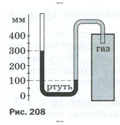 Чему равно давление газа в сосуде, если атмосферное давление составляет 766 мм рт. ст.?