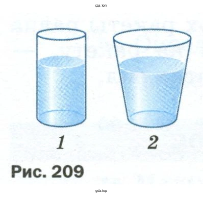 Определить давление и силу давления на дно каждого сосуда