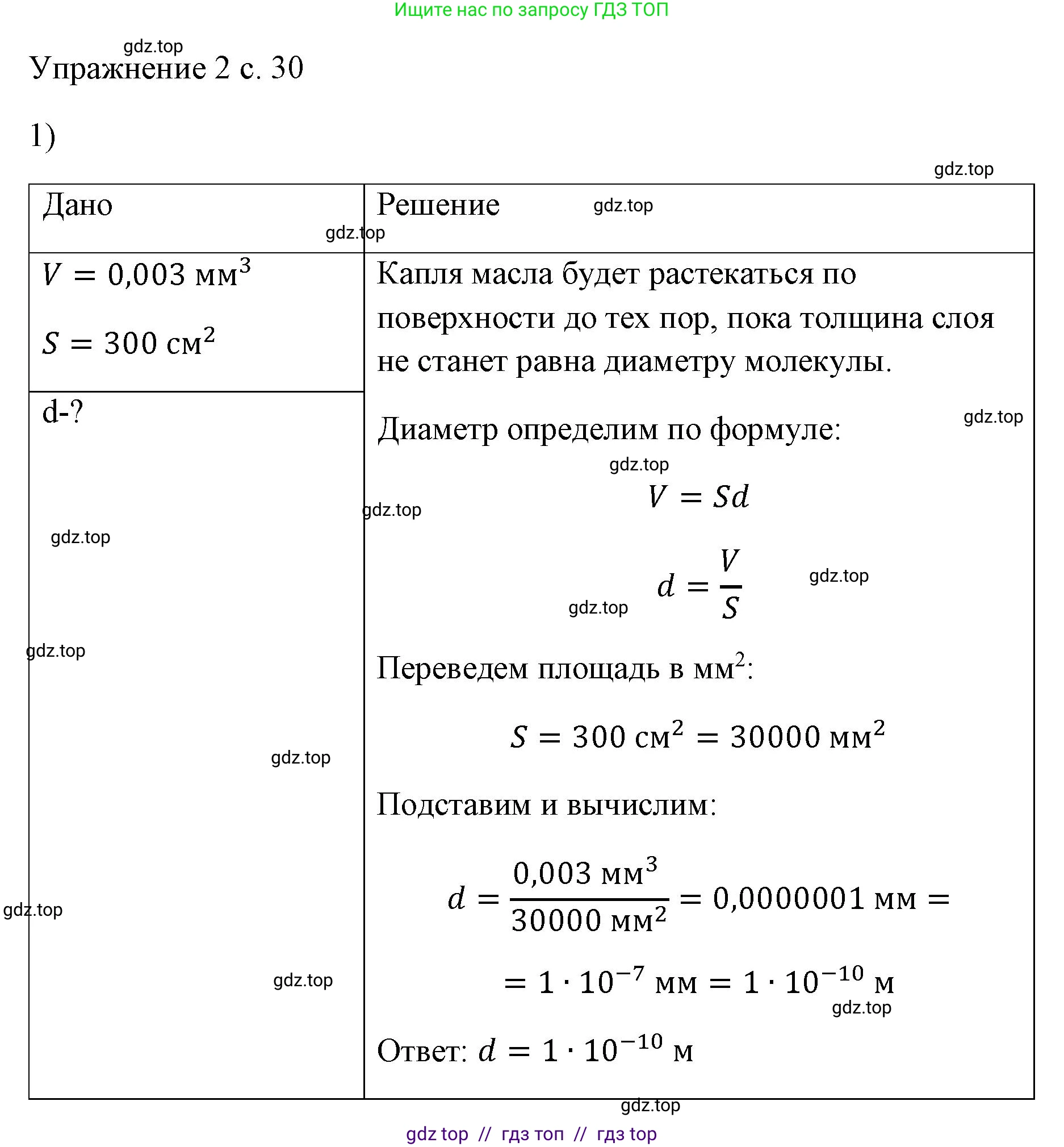 Физика, 7 класс Учебник, авторы: Пёрышкин И М, Иванов Александр Иванович, издательство Просвещение, Москва, 2023, белого цвета, страница 30, номер 1, Решение