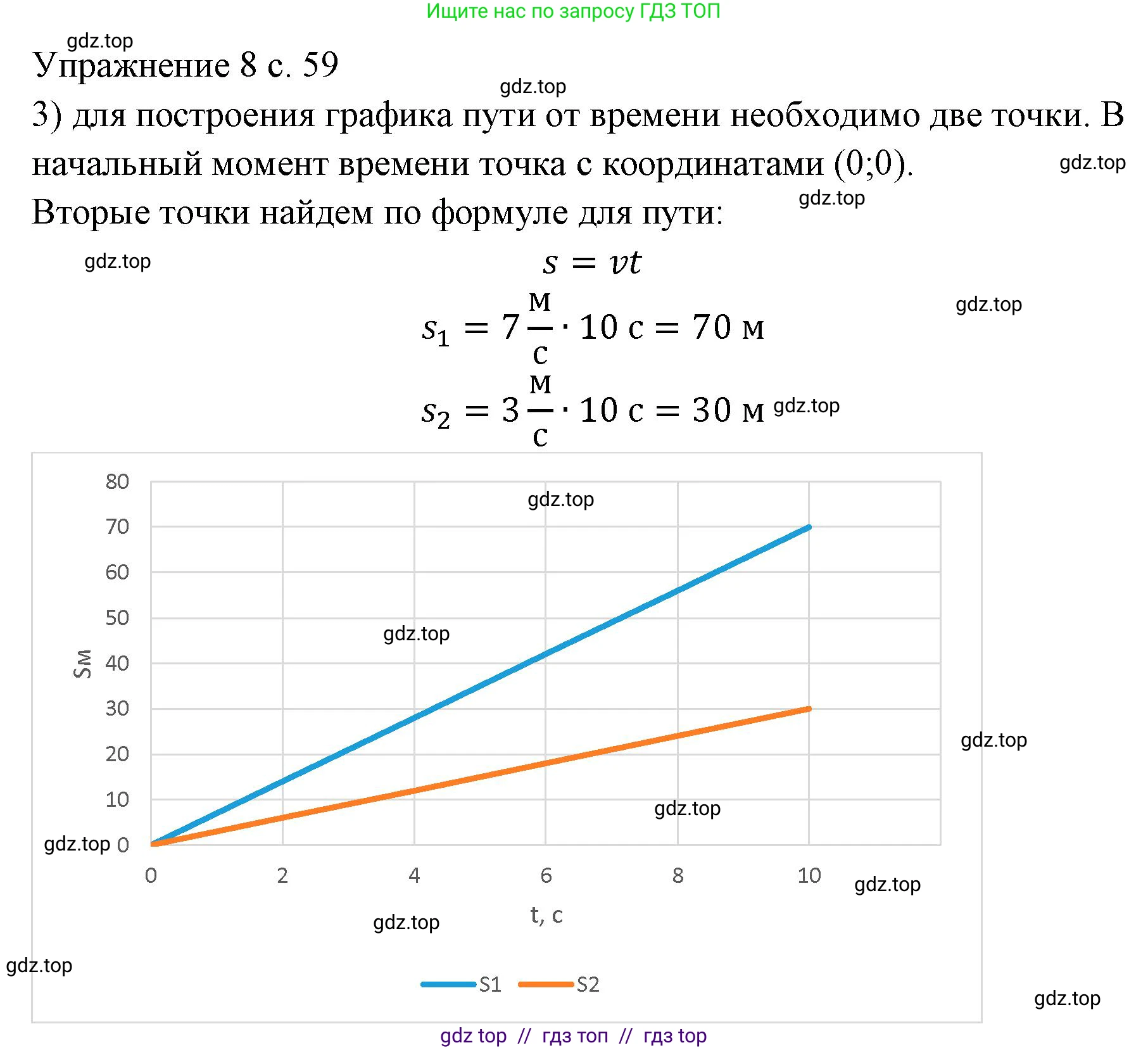 Физика, 7 класс Учебник, авторы: Пёрышкин И М, Иванов Александр Иванович, издательство Просвещение, Москва, 2023, белого цвета, страница 59, номер 3, Решение