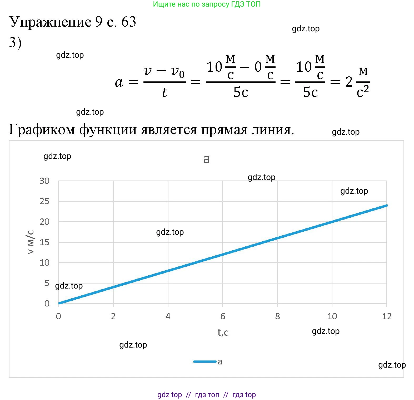 Физика, 7 класс Учебник, авторы: Пёрышкин И М, Иванов Александр Иванович, издательство Просвещение, Москва, 2023, белого цвета, страница 63, номер 3, Решение