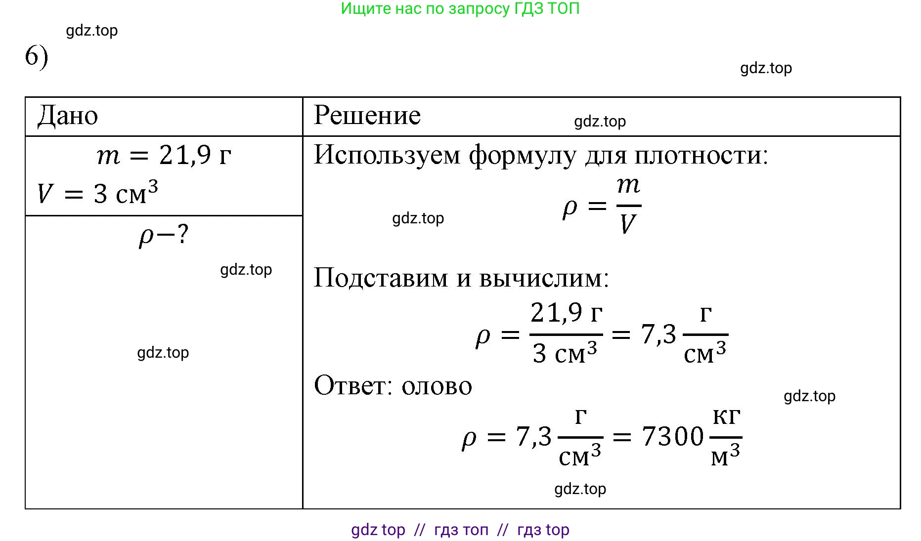 Физика, 7 класс Учебник, авторы: Пёрышкин И М, Иванов Александр Иванович, издательство Просвещение, Москва, 2023, белого цвета, страница 79, номер 6, Решение