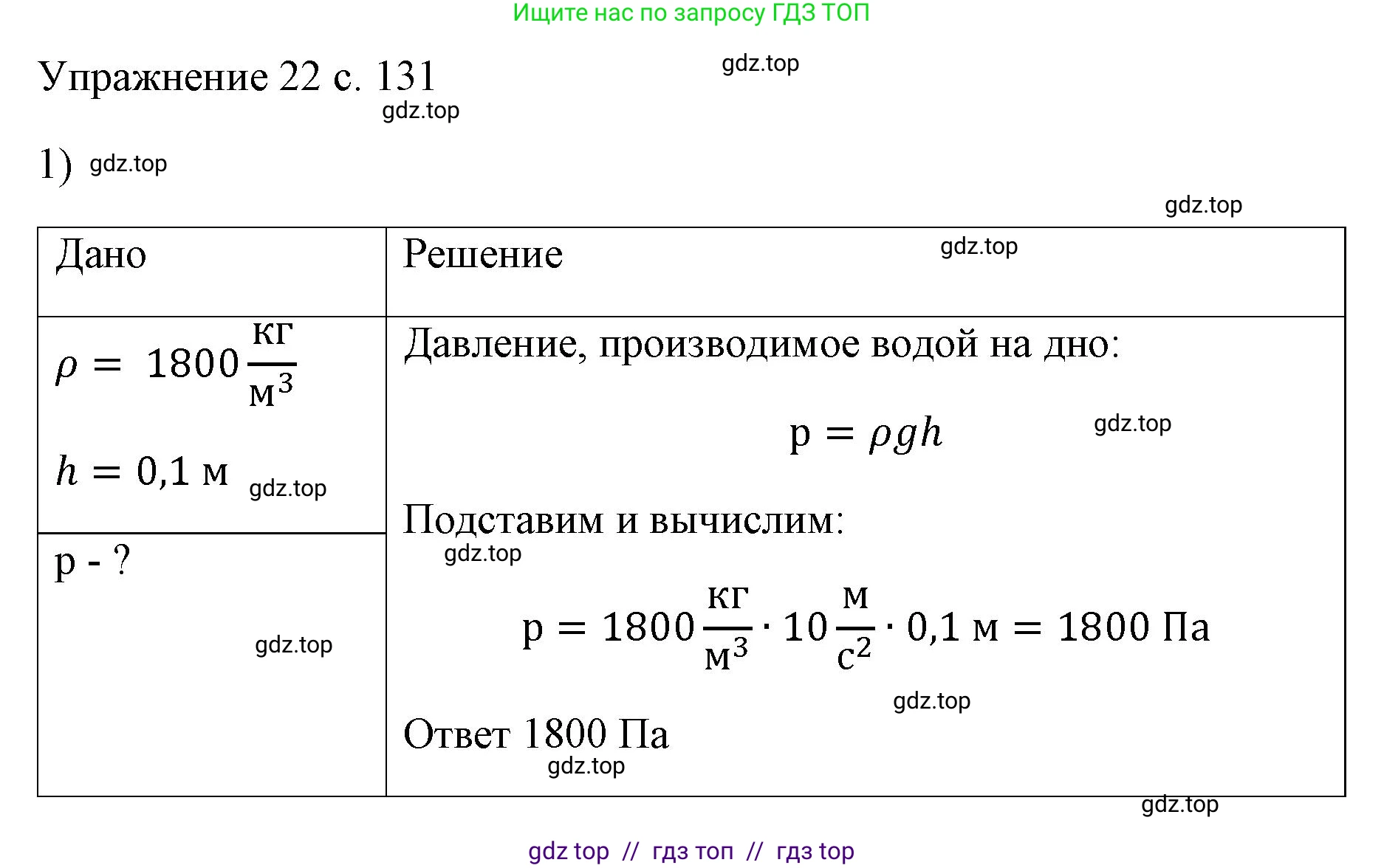 Физика, 7 класс Учебник, авторы: Пёрышкин И М, Иванов Александр Иванович, издательство Просвещение, Москва, 2023, белого цвета, страница 131, номер 1, Решение