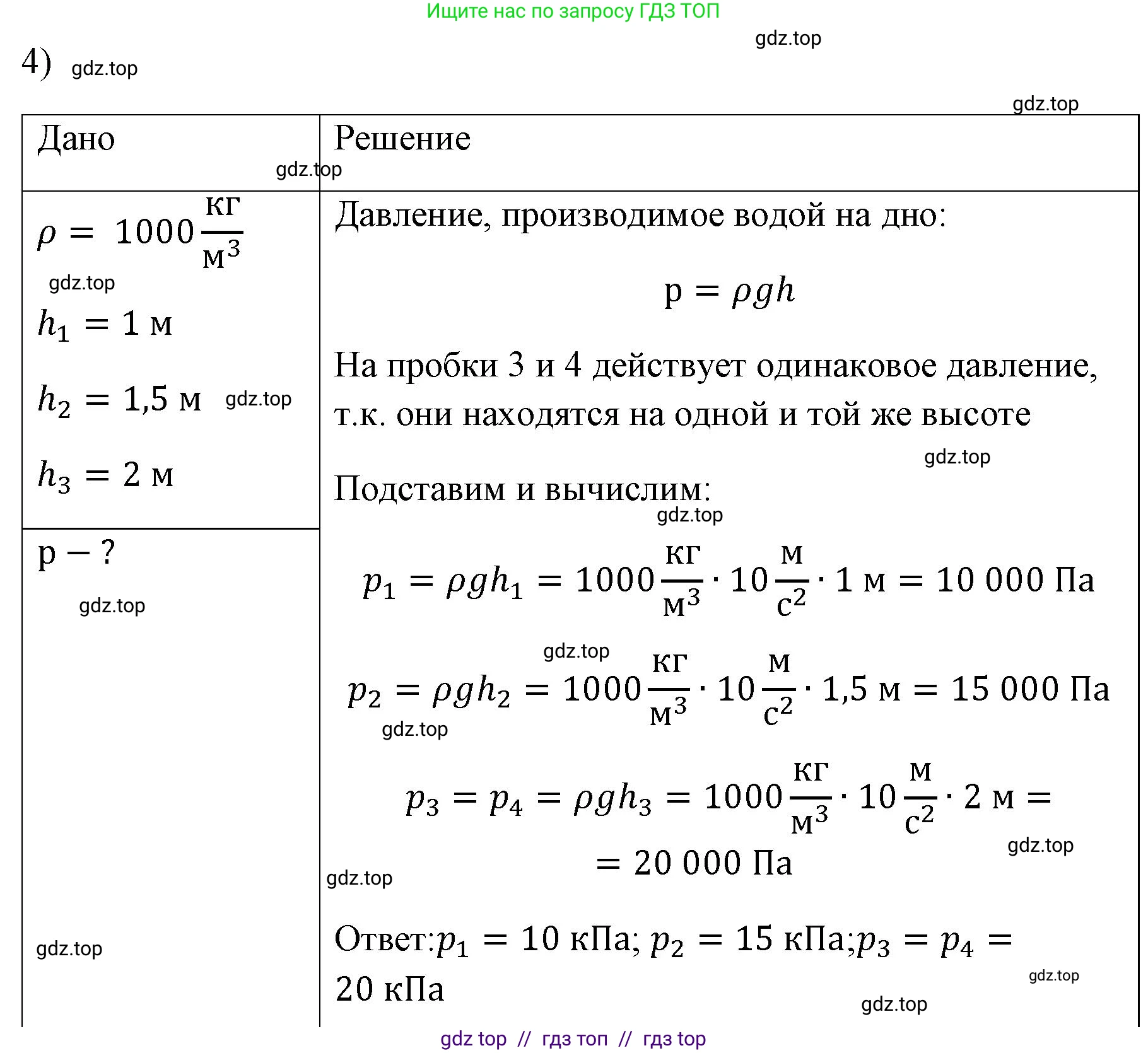 Физика, 7 класс Учебник, авторы: Пёрышкин И М, Иванов Александр Иванович, издательство Просвещение, Москва, 2023, белого цвета, страница 132, номер 4, Решение