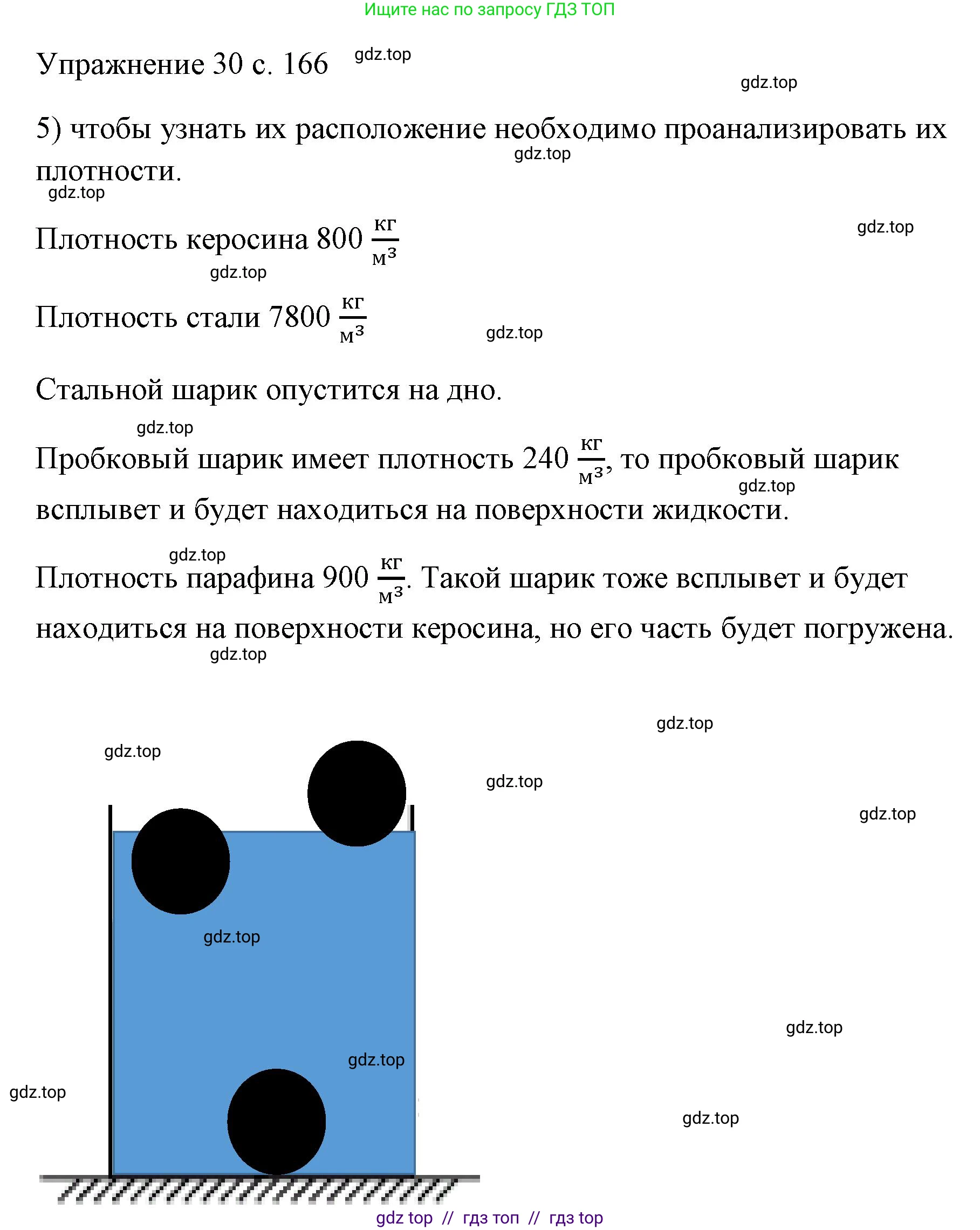 Физика, 7 класс Учебник, авторы: Пёрышкин И М, Иванов Александр Иванович, издательство Просвещение, Москва, 2023, белого цвета, страница 166, номер 5, Решение