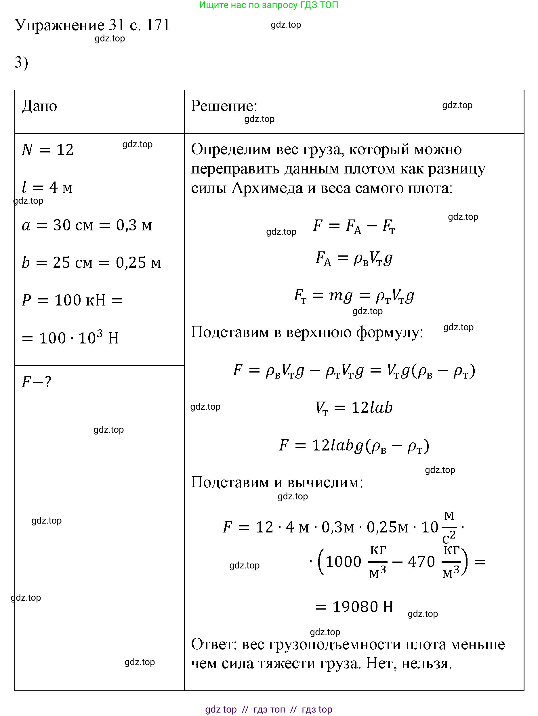 Физика, 7 класс Учебник, авторы: Пёрышкин И М, Иванов Александр Иванович, издательство Просвещение, Москва, 2023, белого цвета, страница 171, номер 3, Решение