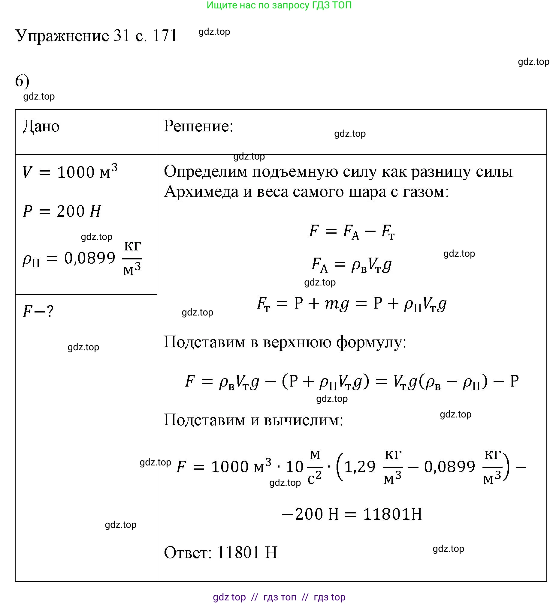 Физика, 7 класс Учебник, авторы: Пёрышкин И М, Иванов Александр Иванович, издательство Просвещение, Москва, 2023, белого цвета, страница 171, номер 6, Решение