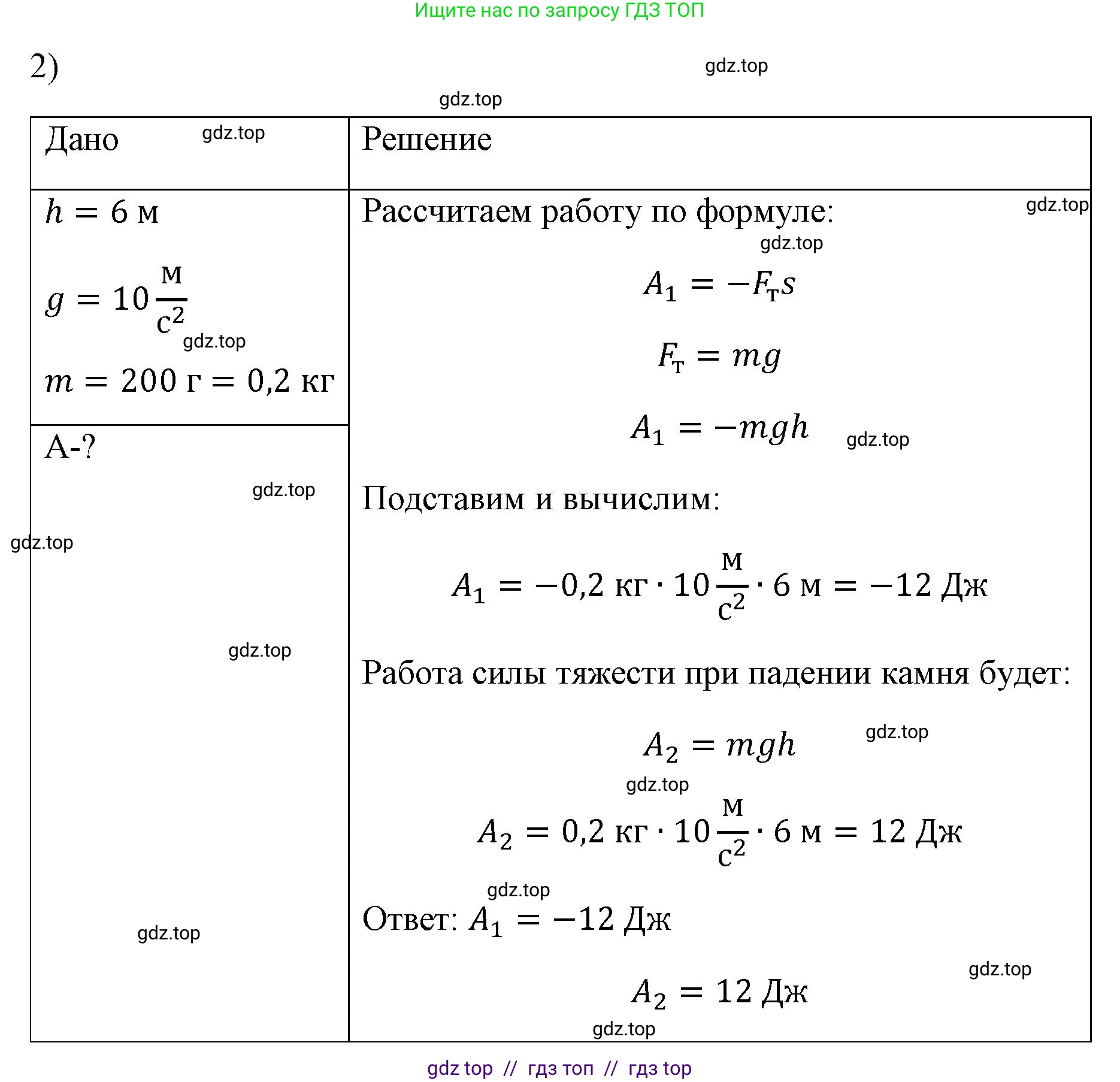 Физика, 7 класс Учебник, авторы: Пёрышкин И М, Иванов Александр Иванович, издательство Просвещение, Москва, 2023, белого цвета, страница 177, номер 2, Решение