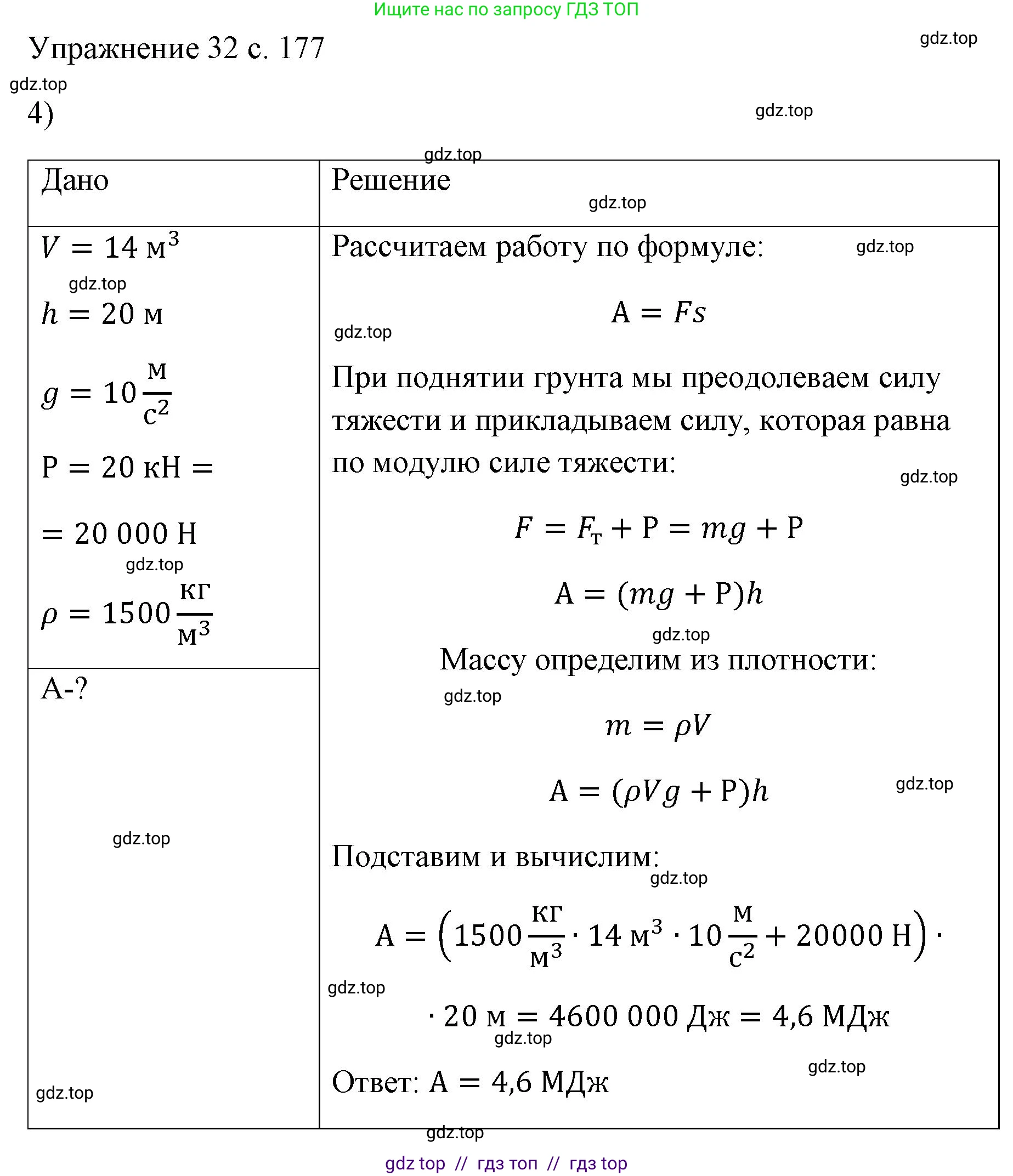 Физика, 7 класс Учебник, авторы: Пёрышкин И М, Иванов Александр Иванович, издательство Просвещение, Москва, 2023, белого цвета, страница 177, номер 4, Решение
