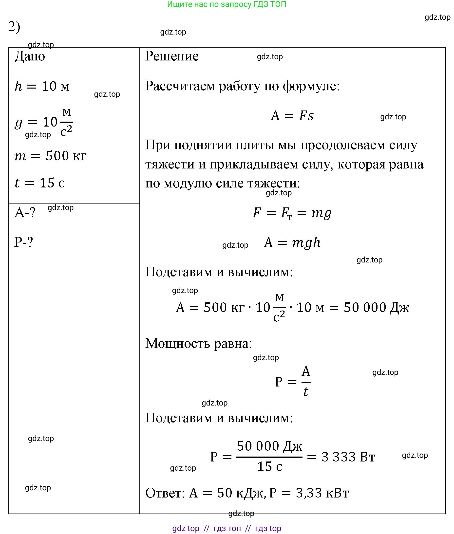 Физика, 7 класс Учебник, авторы: Пёрышкин И М, Иванов Александр Иванович, издательство Просвещение, Москва, 2023, белого цвета, страница 181, номер 2, Решение