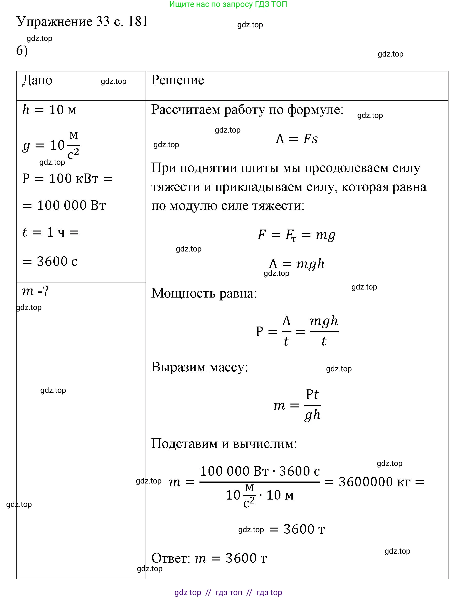 Физика, 7 класс Учебник, авторы: Пёрышкин И М, Иванов Александр Иванович, издательство Просвещение, Москва, 2023, белого цвета, страница 181, номер 6, Решение