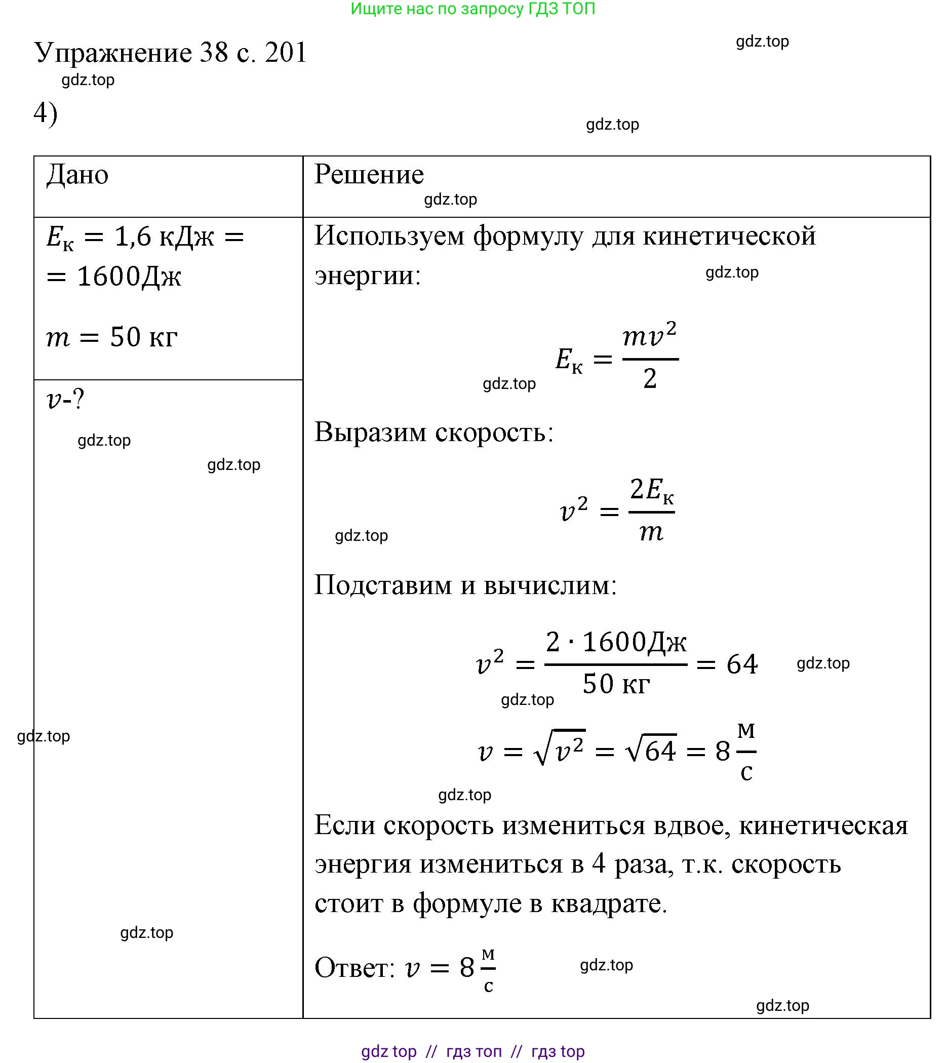 Физика, 7 класс Учебник, авторы: Пёрышкин И М, Иванов Александр Иванович, издательство Просвещение, Москва, 2023, белого цвета, страница 201, номер 4, Решение