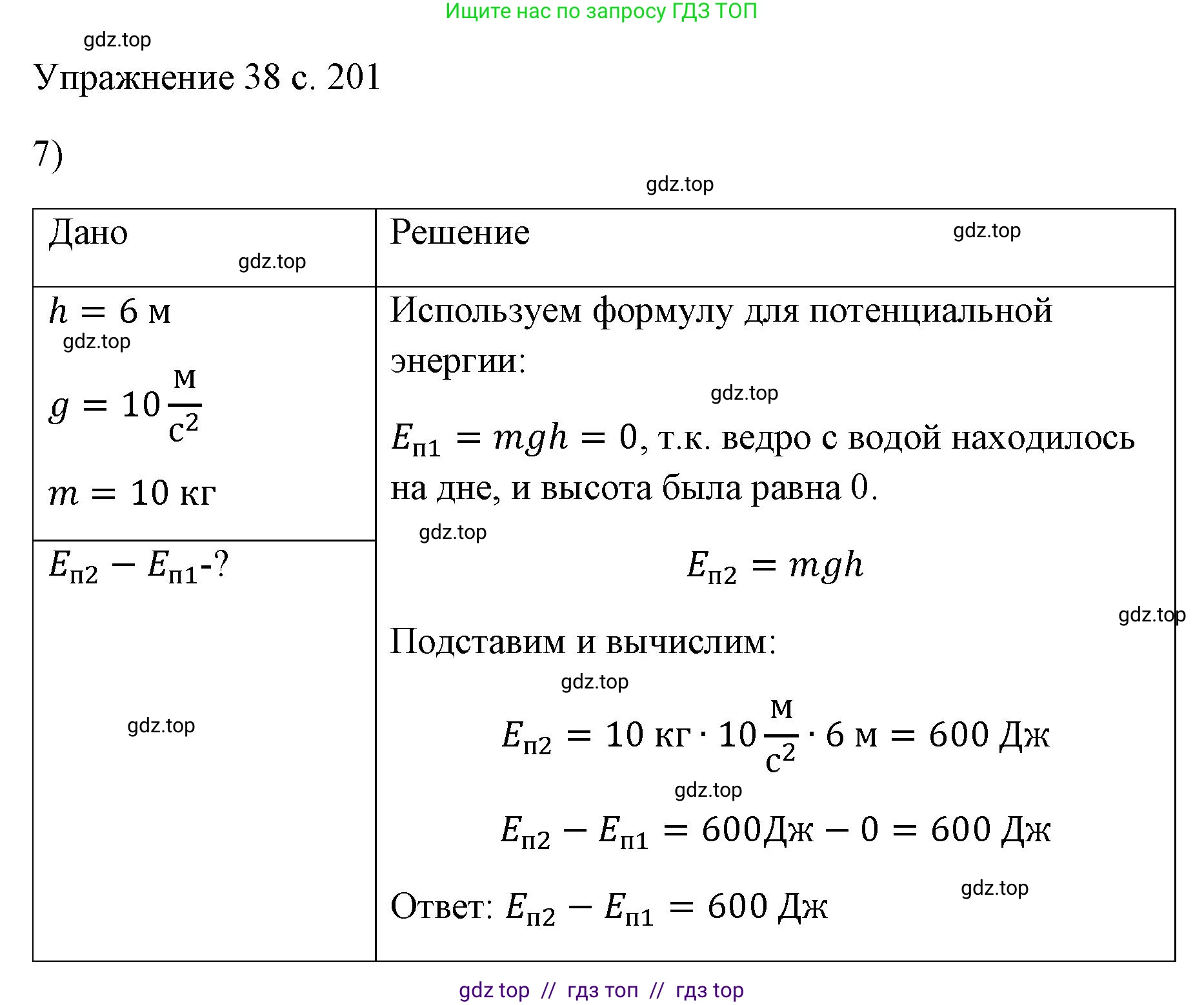 Физика, 7 класс Учебник, авторы: Пёрышкин И М, Иванов Александр Иванович, издательство Просвещение, Москва, 2023, белого цвета, страница 201, номер 7, Решение