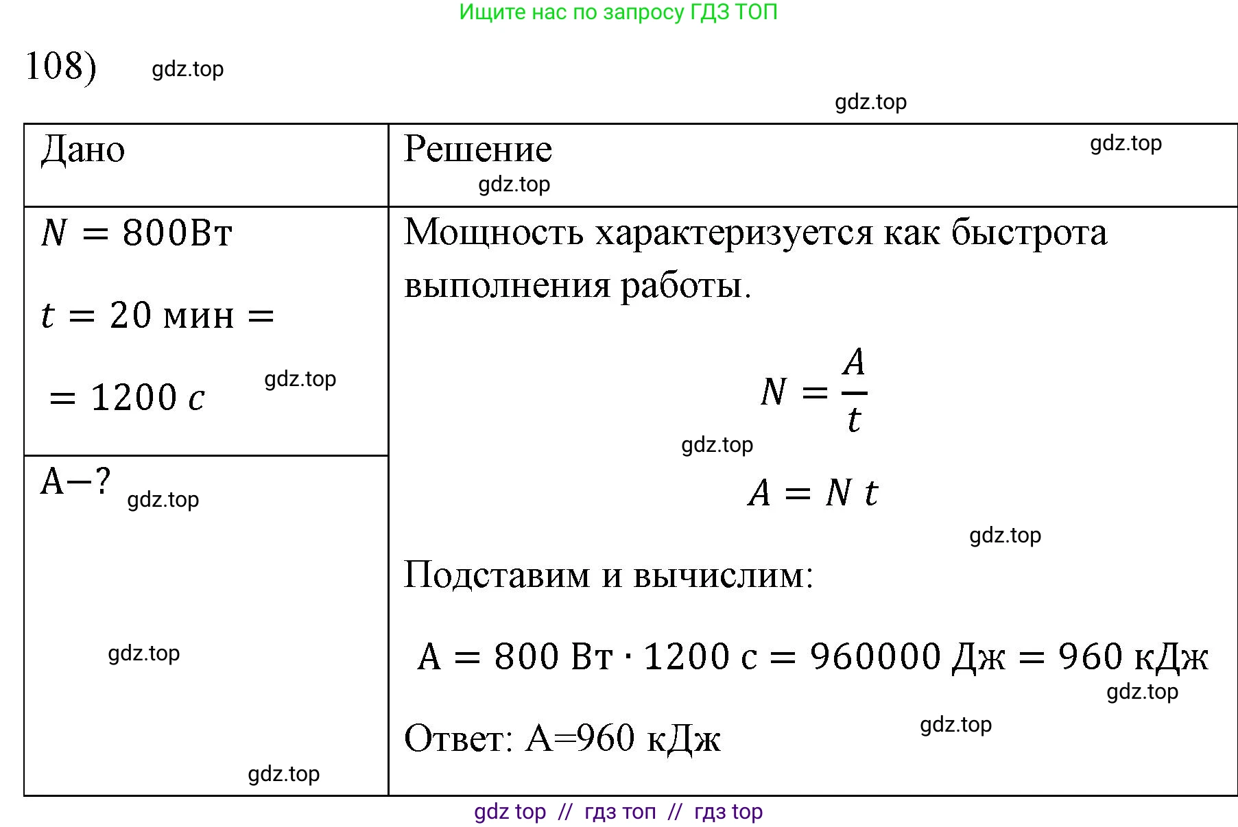 Физика, 7 класс Учебник, авторы: Пёрышкин И М, Иванов Александр Иванович, издательство Просвещение, Москва, 2023, белого цвета, страница 232, номер 108, Решение