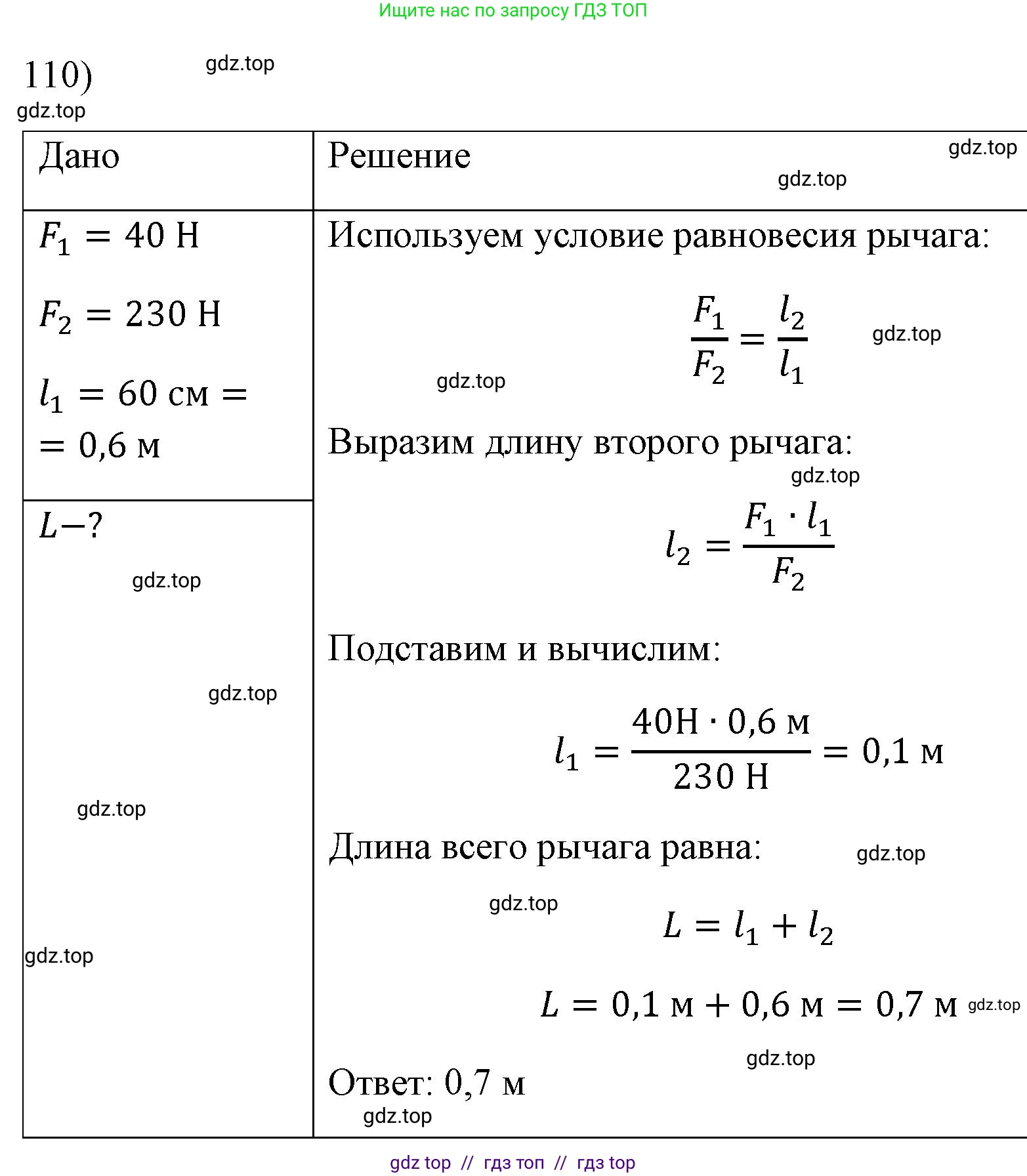 Физика, 7 класс Учебник, авторы: Пёрышкин И М, Иванов Александр Иванович, издательство Просвещение, Москва, 2023, белого цвета, страница 232, номер 110, Решение
