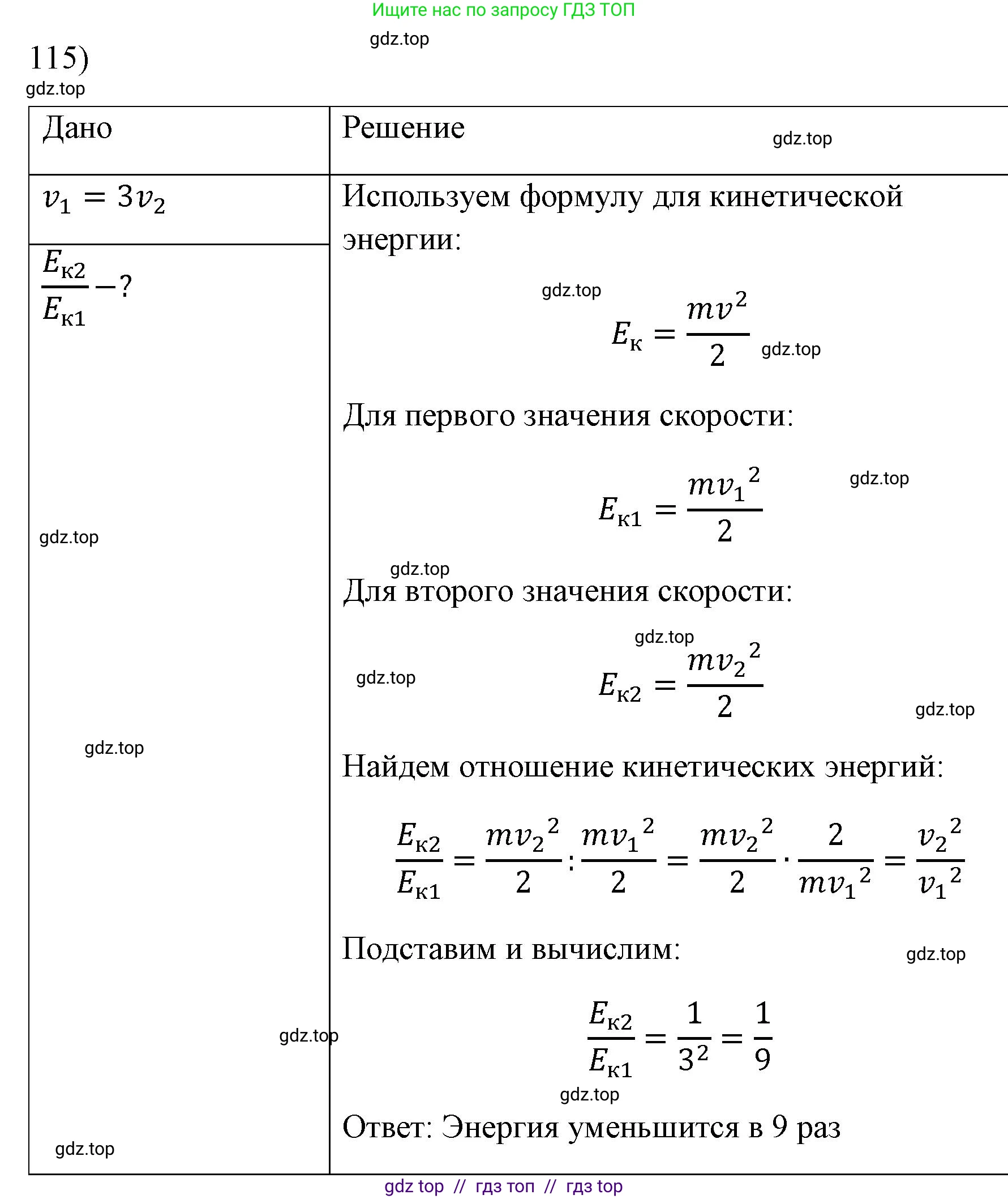 Физика, 7 класс Учебник, авторы: Пёрышкин И М, Иванов Александр Иванович, издательство Просвещение, Москва, 2023, белого цвета, страница 232, номер 115, Решение