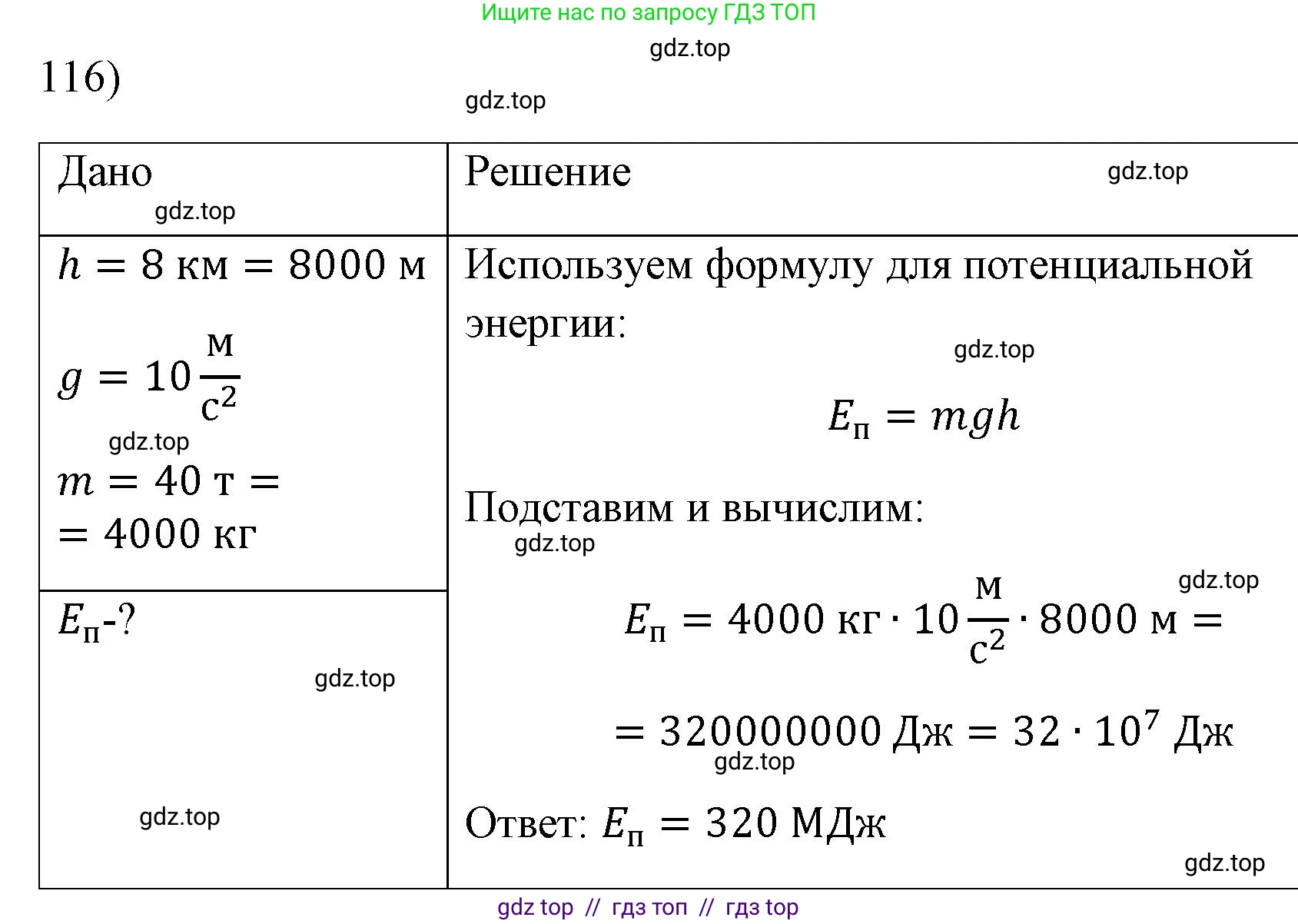 Физика, 7 класс Учебник, авторы: Пёрышкин И М, Иванов Александр Иванович, издательство Просвещение, Москва, 2023, белого цвета, страница 232, номер 116, Решение