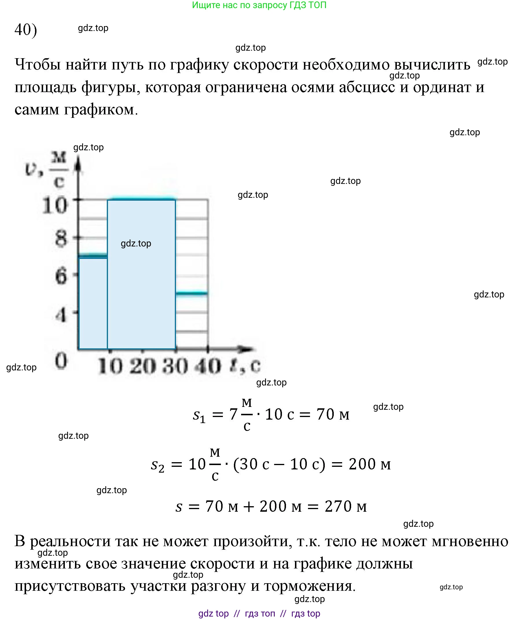 Физика, 7 класс Учебник, авторы: Пёрышкин И М, Иванов Александр Иванович, издательство Просвещение, Москва, 2023, белого цвета, страница 226, номер 40, Решение