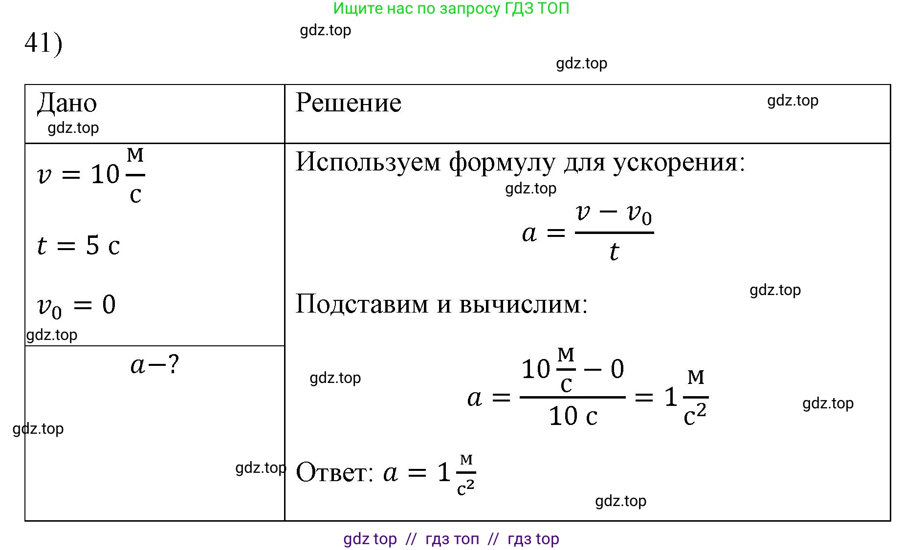 Физика, 7 класс Учебник, авторы: Пёрышкин И М, Иванов Александр Иванович, издательство Просвещение, Москва, 2023, белого цвета, страница 226, номер 41, Решение