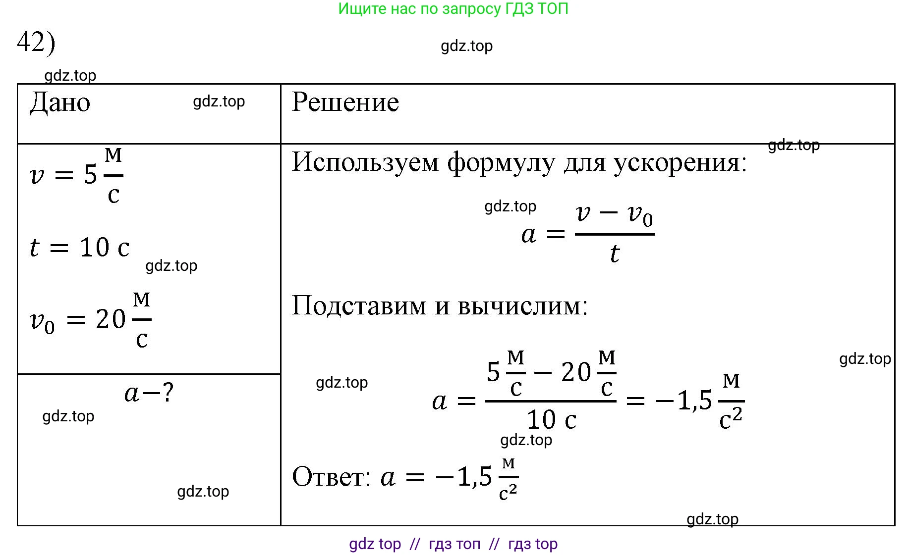 Физика, 7 класс Учебник, авторы: Пёрышкин И М, Иванов Александр Иванович, издательство Просвещение, Москва, 2023, белого цвета, страница 226, номер 42, Решение