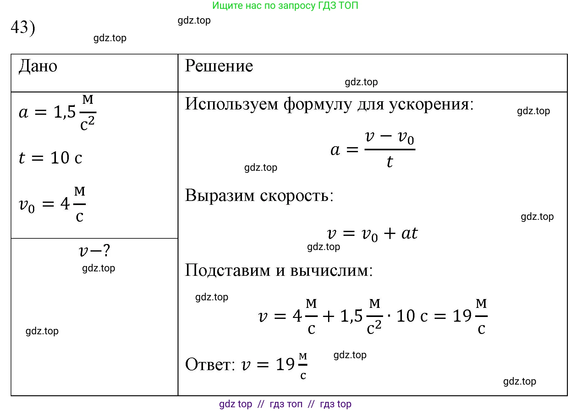 Физика, 7 класс Учебник, авторы: Пёрышкин И М, Иванов Александр Иванович, издательство Просвещение, Москва, 2023, белого цвета, страница 226, номер 43, Решение
