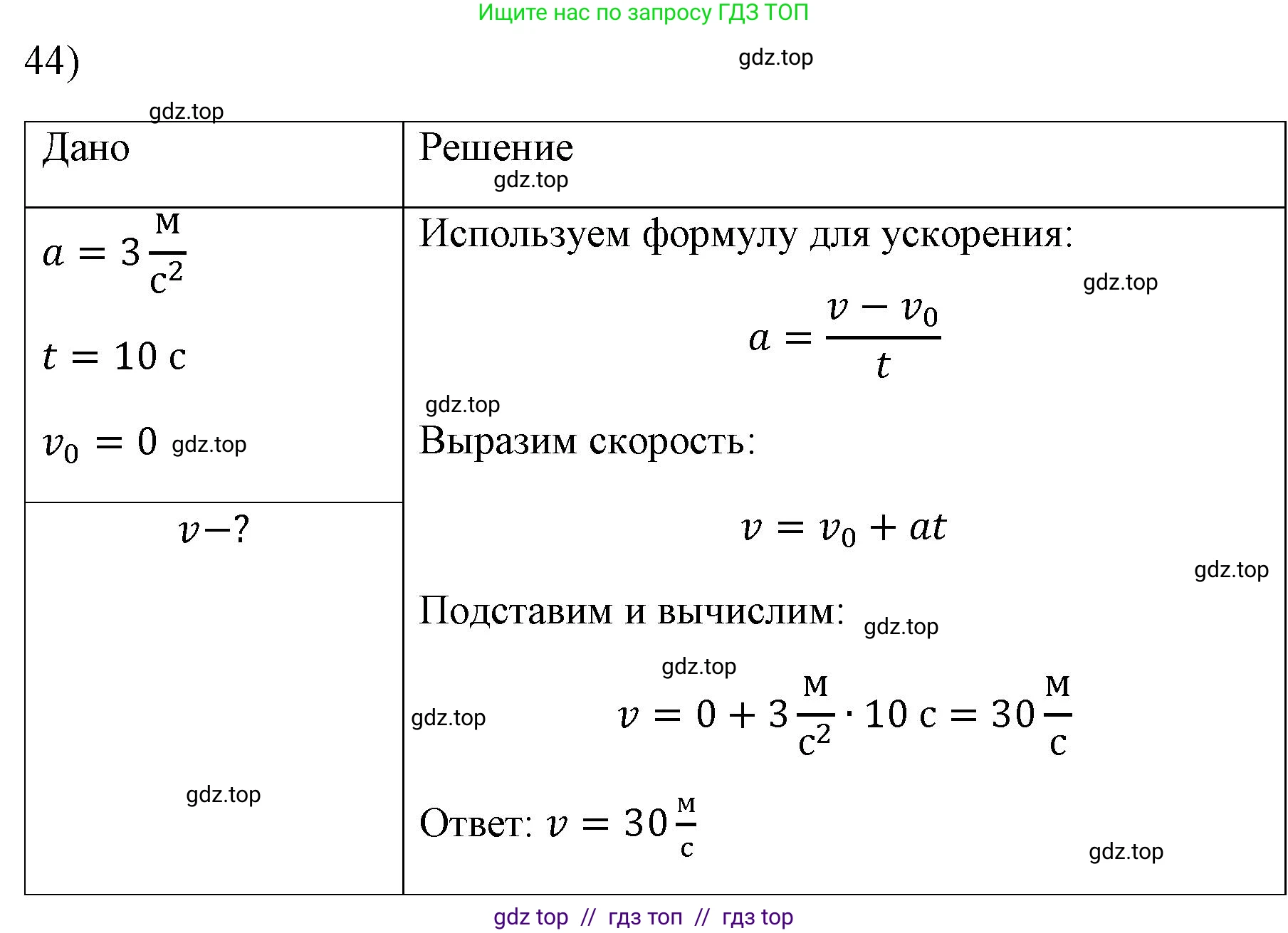 Физика, 7 класс Учебник, авторы: Пёрышкин И М, Иванов Александр Иванович, издательство Просвещение, Москва, 2023, белого цвета, страница 226, номер 44, Решение