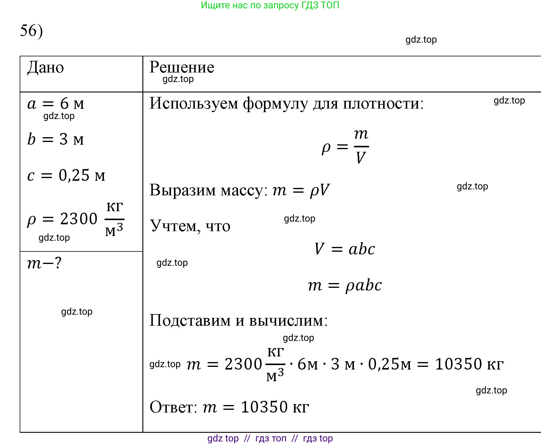 Физика, 7 класс Учебник, авторы: Пёрышкин И М, Иванов Александр Иванович, издательство Просвещение, Москва, 2023, белого цвета, страница 228, номер 56, Решение