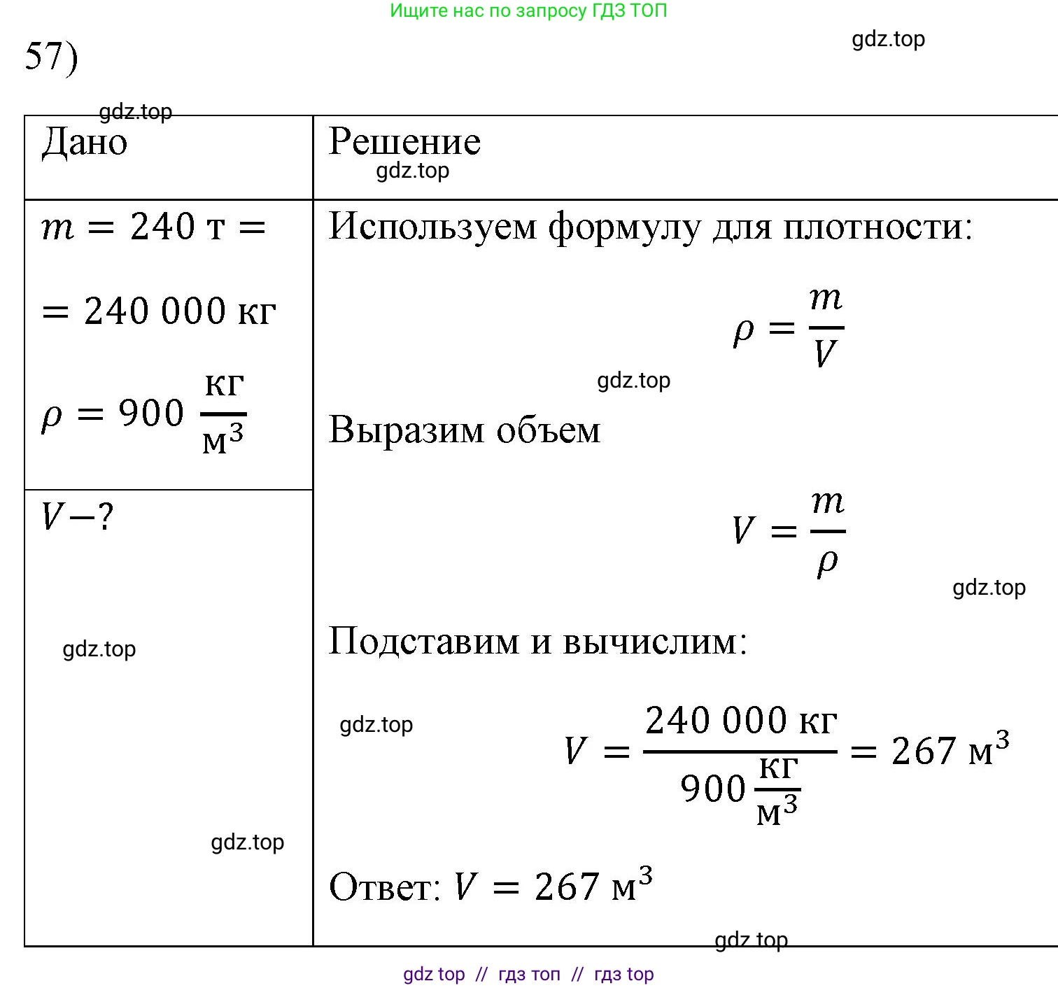 Физика, 7 класс Учебник, авторы: Пёрышкин И М, Иванов Александр Иванович, издательство Просвещение, Москва, 2023, белого цвета, страница 228, номер 57, Решение