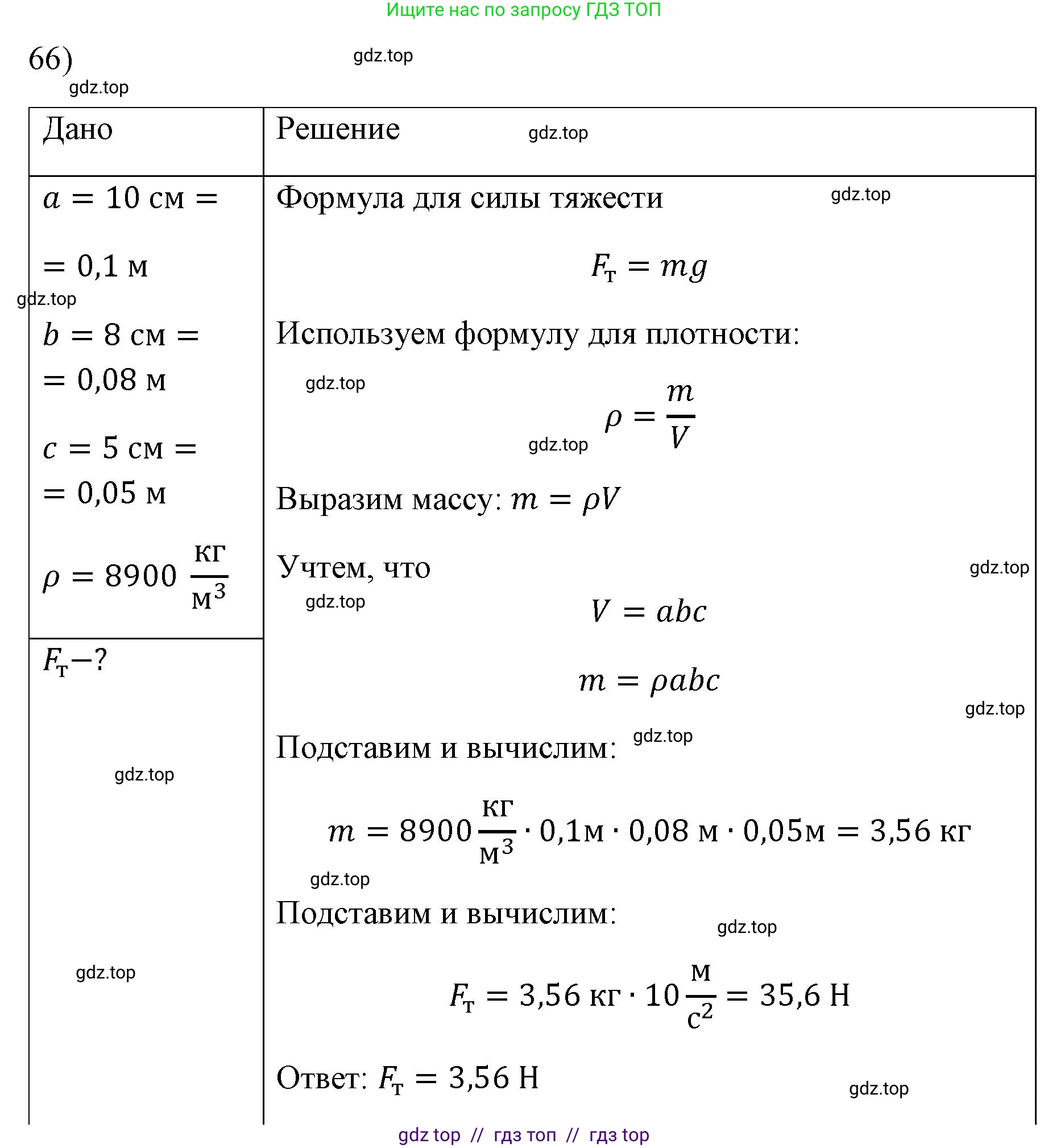 Физика, 7 класс Учебник, авторы: Пёрышкин И М, Иванов Александр Иванович, издательство Просвещение, Москва, 2023, белого цвета, страница 228, номер 66, Решение