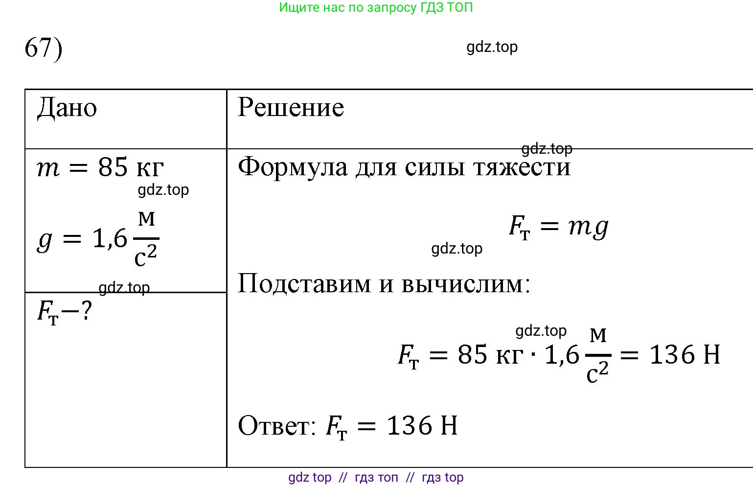 Физика, 7 класс Учебник, авторы: Пёрышкин И М, Иванов Александр Иванович, издательство Просвещение, Москва, 2023, белого цвета, страница 228, номер 67, Решение
