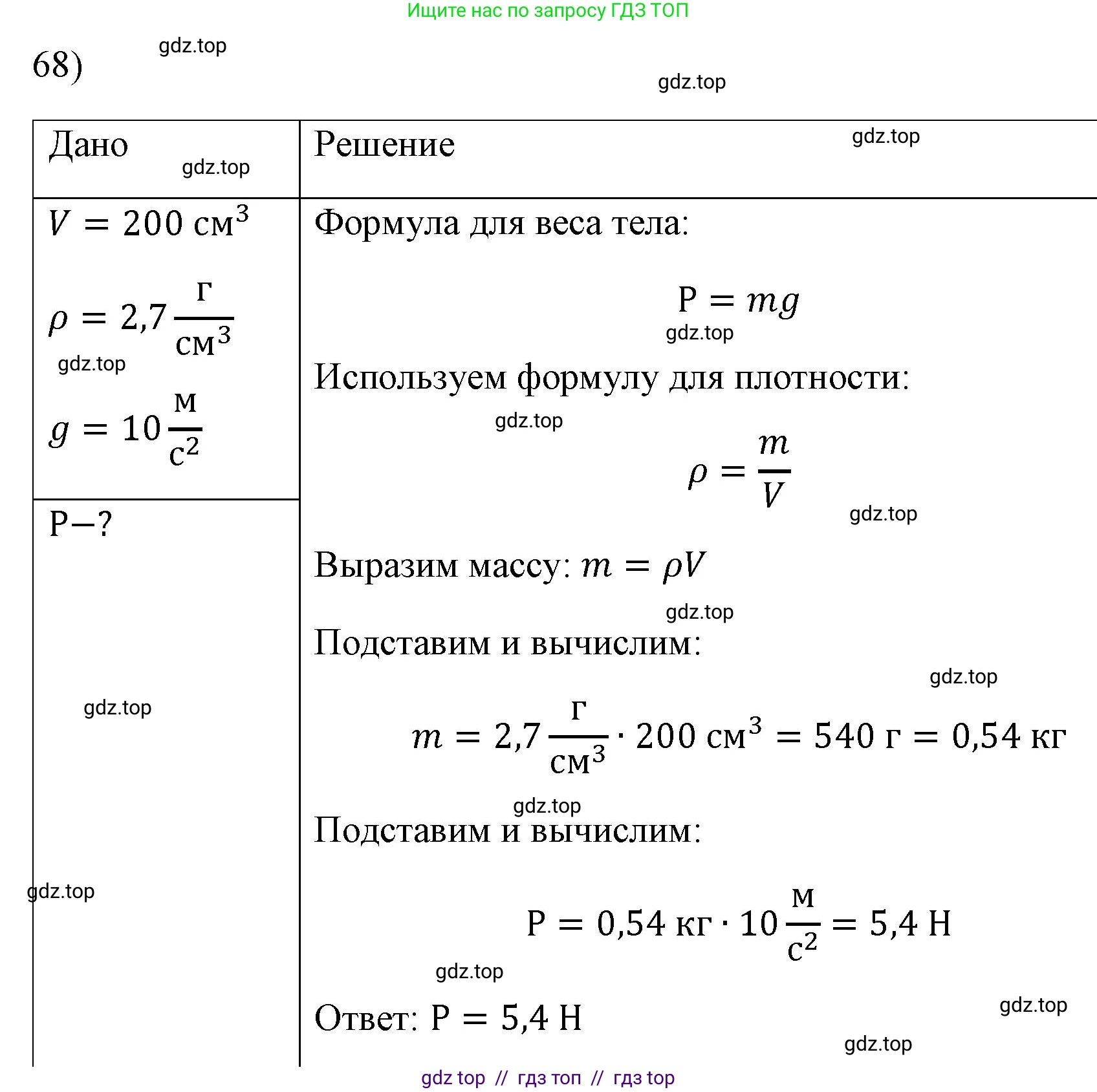 Физика, 7 класс Учебник, авторы: Пёрышкин И М, Иванов Александр Иванович, издательство Просвещение, Москва, 2023, белого цвета, страница 228, номер 68, Решение