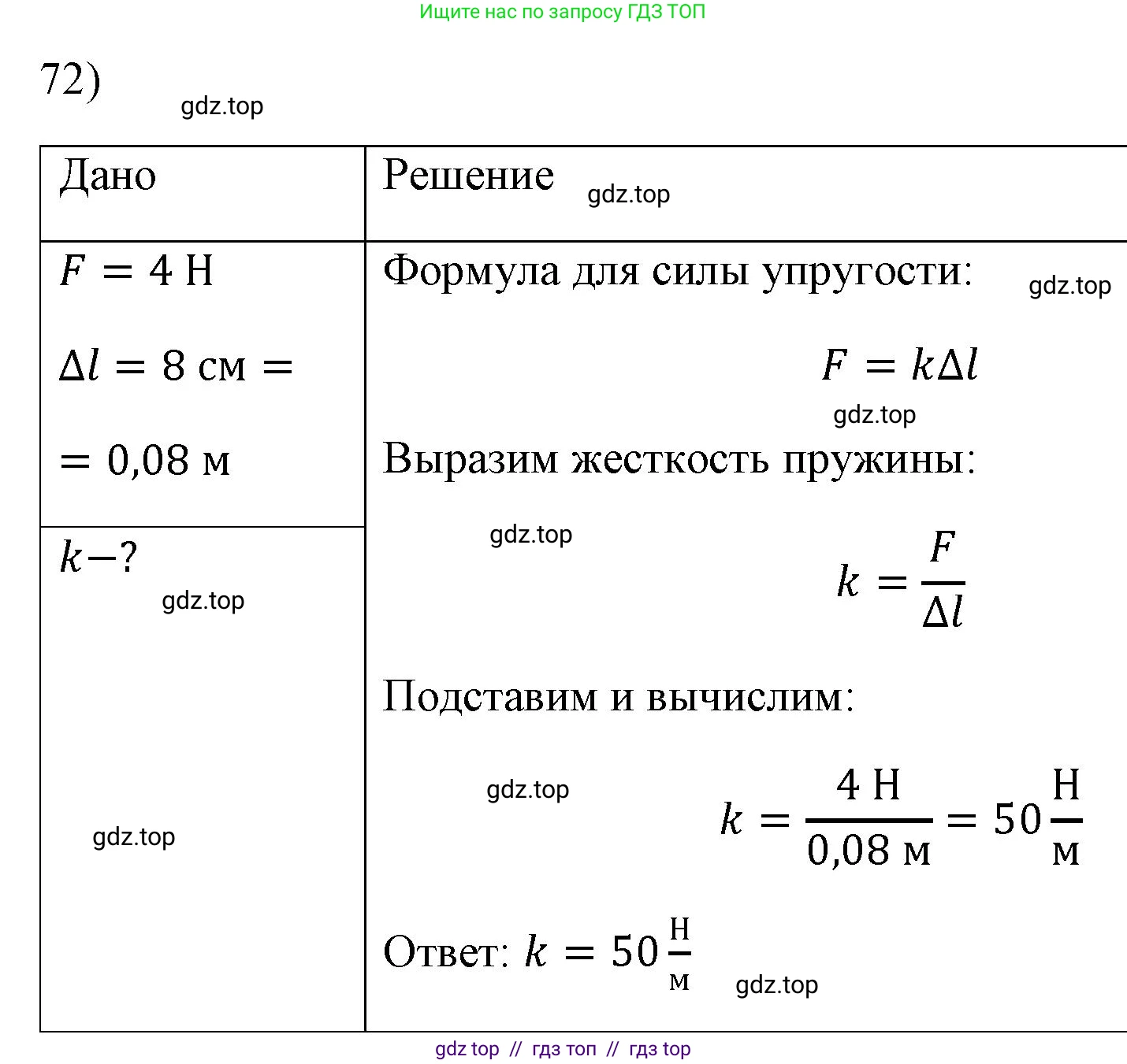 Физика, 7 класс Учебник, авторы: Пёрышкин И М, Иванов Александр Иванович, издательство Просвещение, Москва, 2023, белого цвета, страница 229, номер 72, Решение