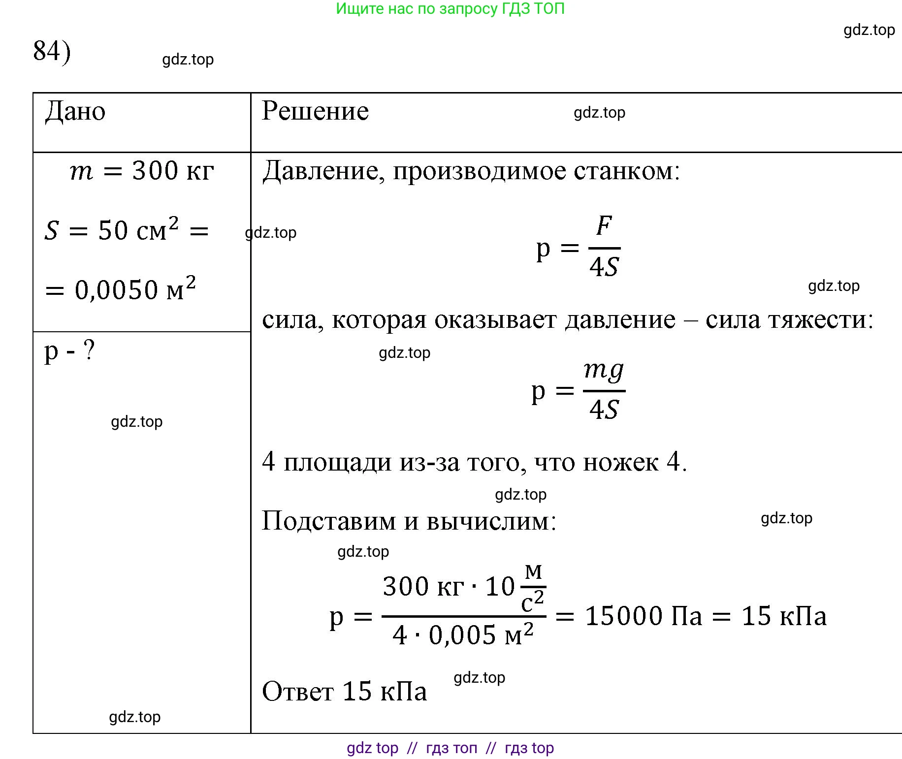 Физика, 7 класс Учебник, авторы: Пёрышкин И М, Иванов Александр Иванович, издательство Просвещение, Москва, 2023, белого цвета, страница 230, номер 84, Решение
